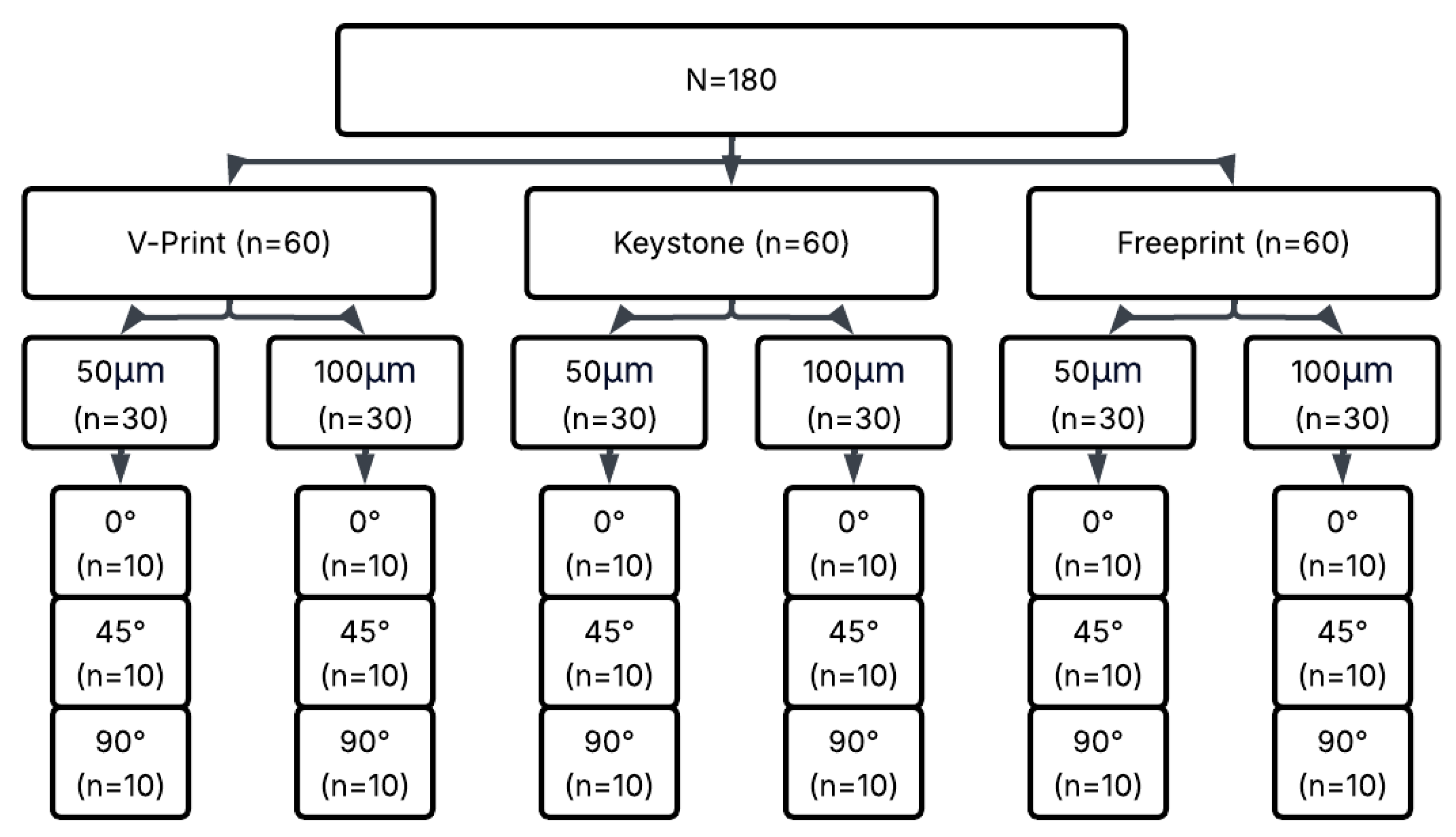Polymers 18 00290 g001