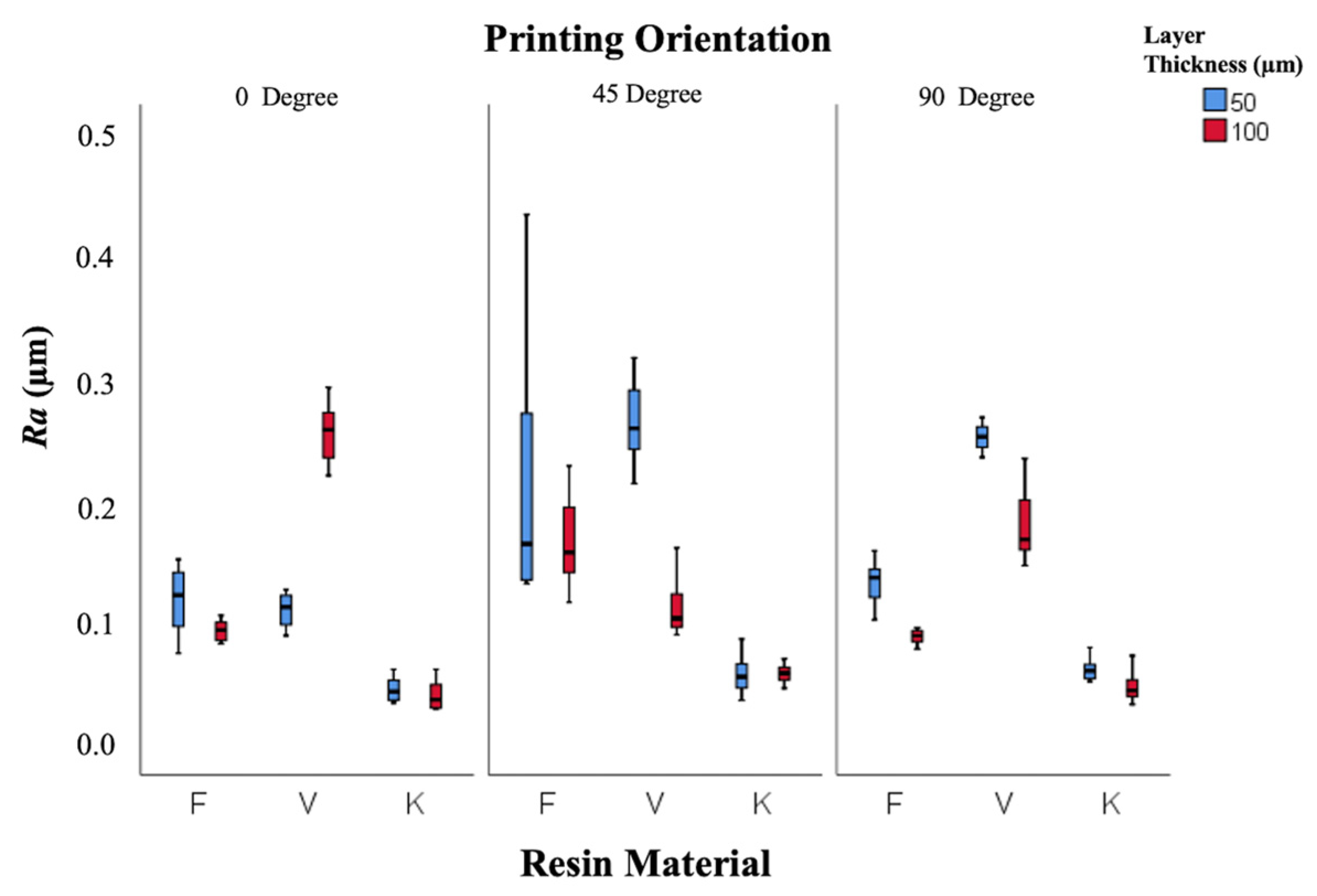 Polymers 18 00290 g003