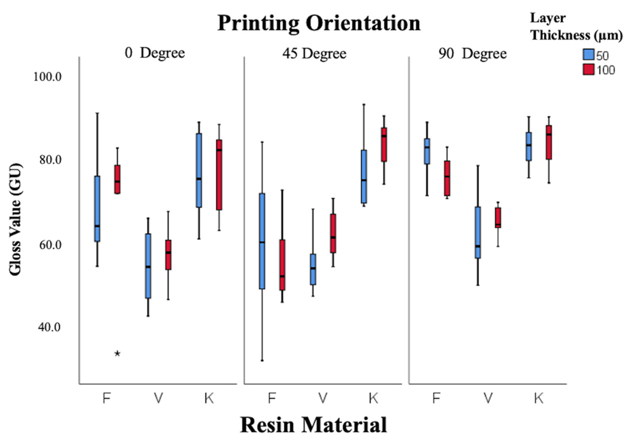 Polymers 18 00290 g004