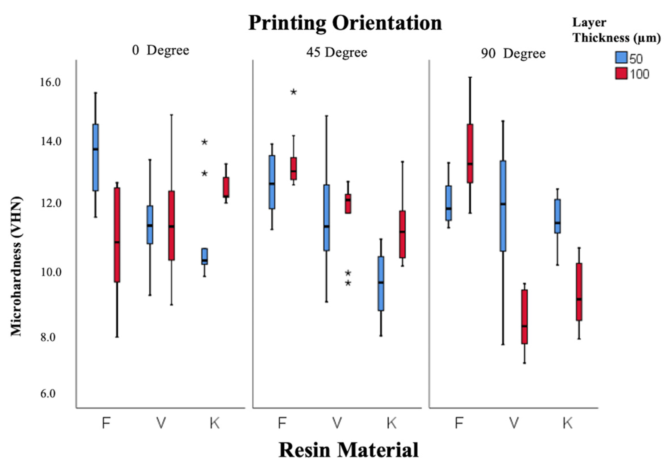 Polymers 18 00290 g005