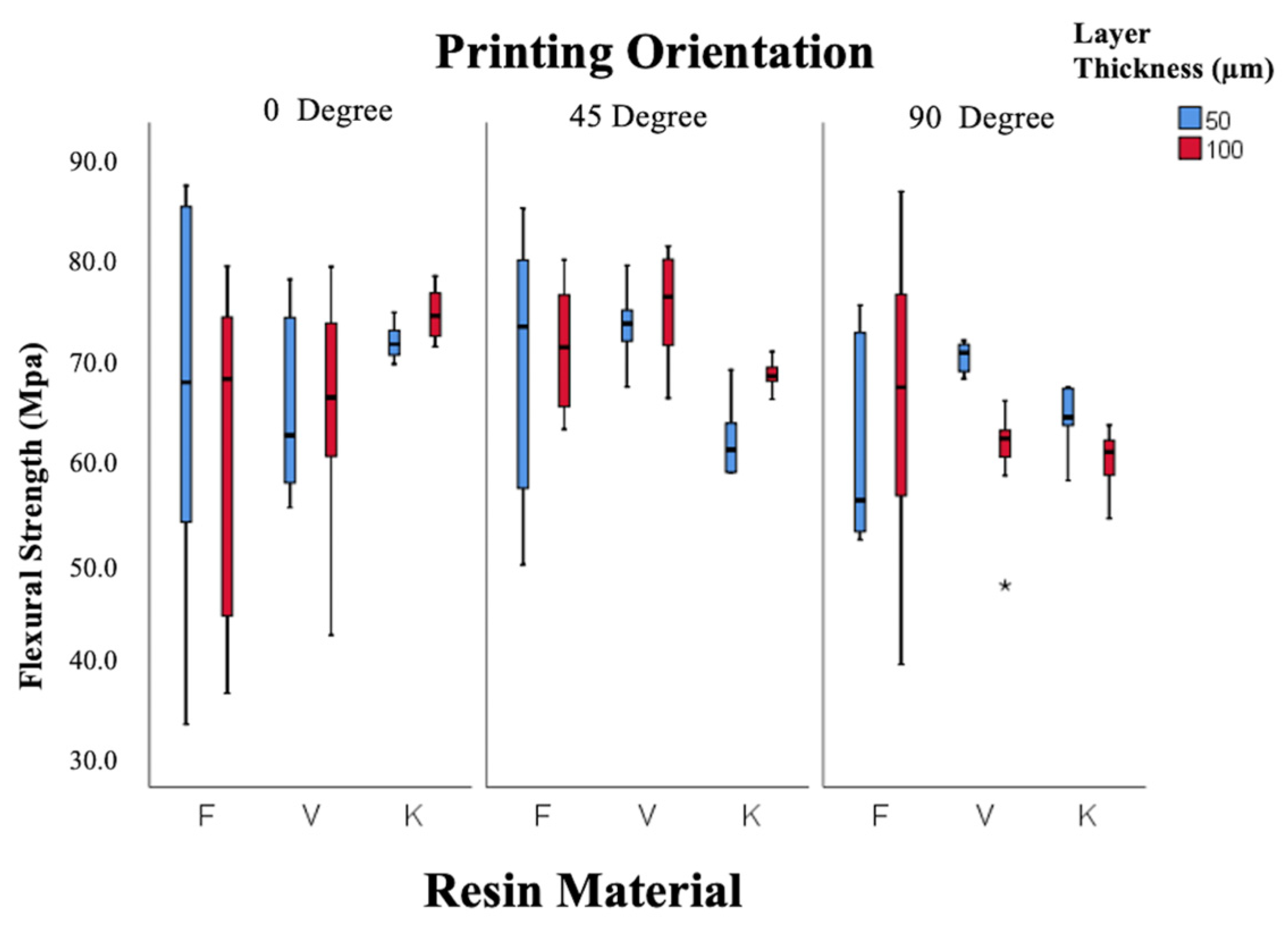 Polymers 18 00290 g006