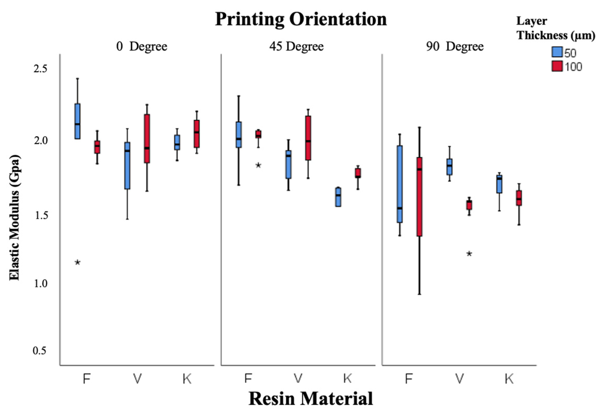 Polymers 18 00290 g007