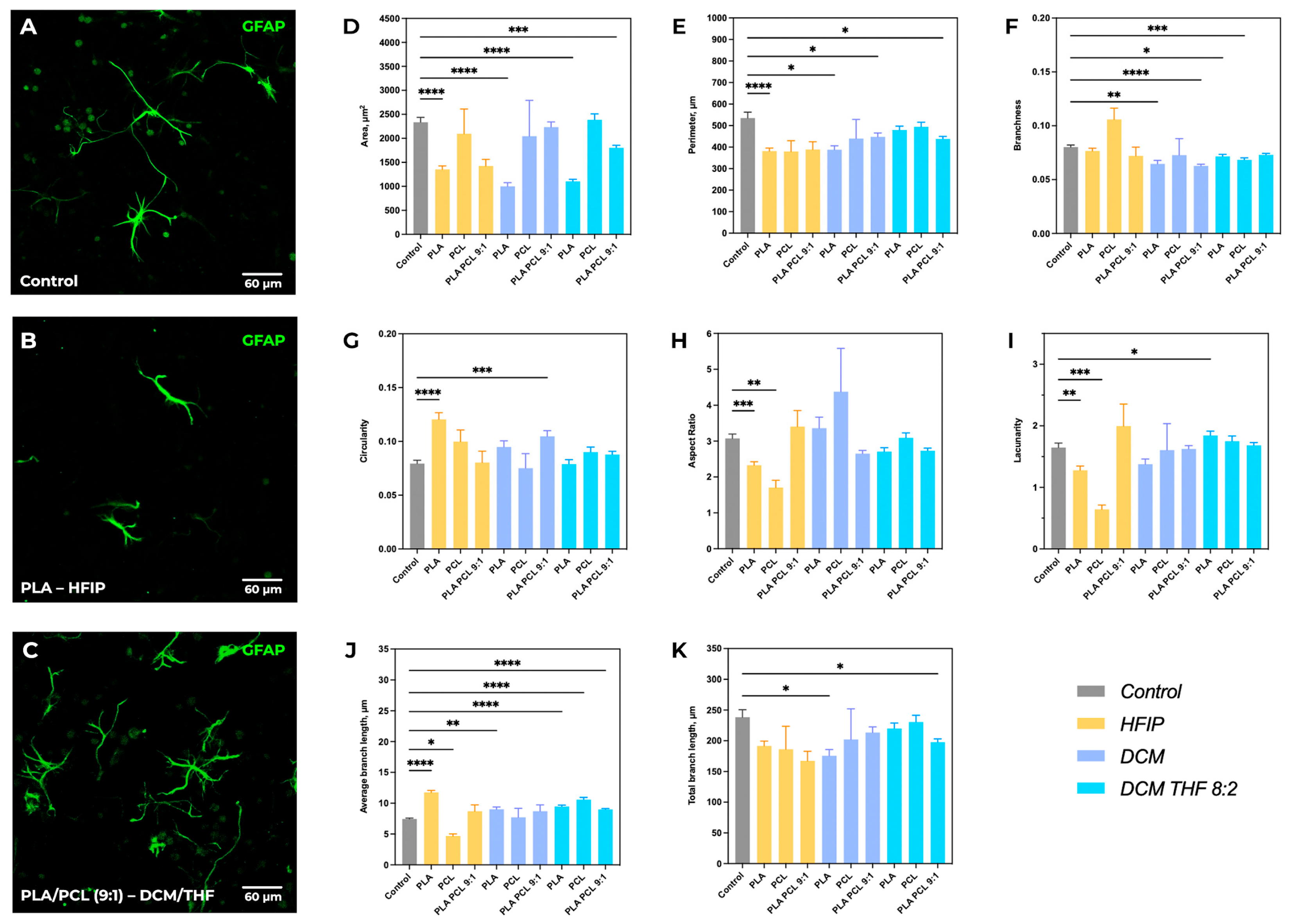 Polymers 18 00294 g009