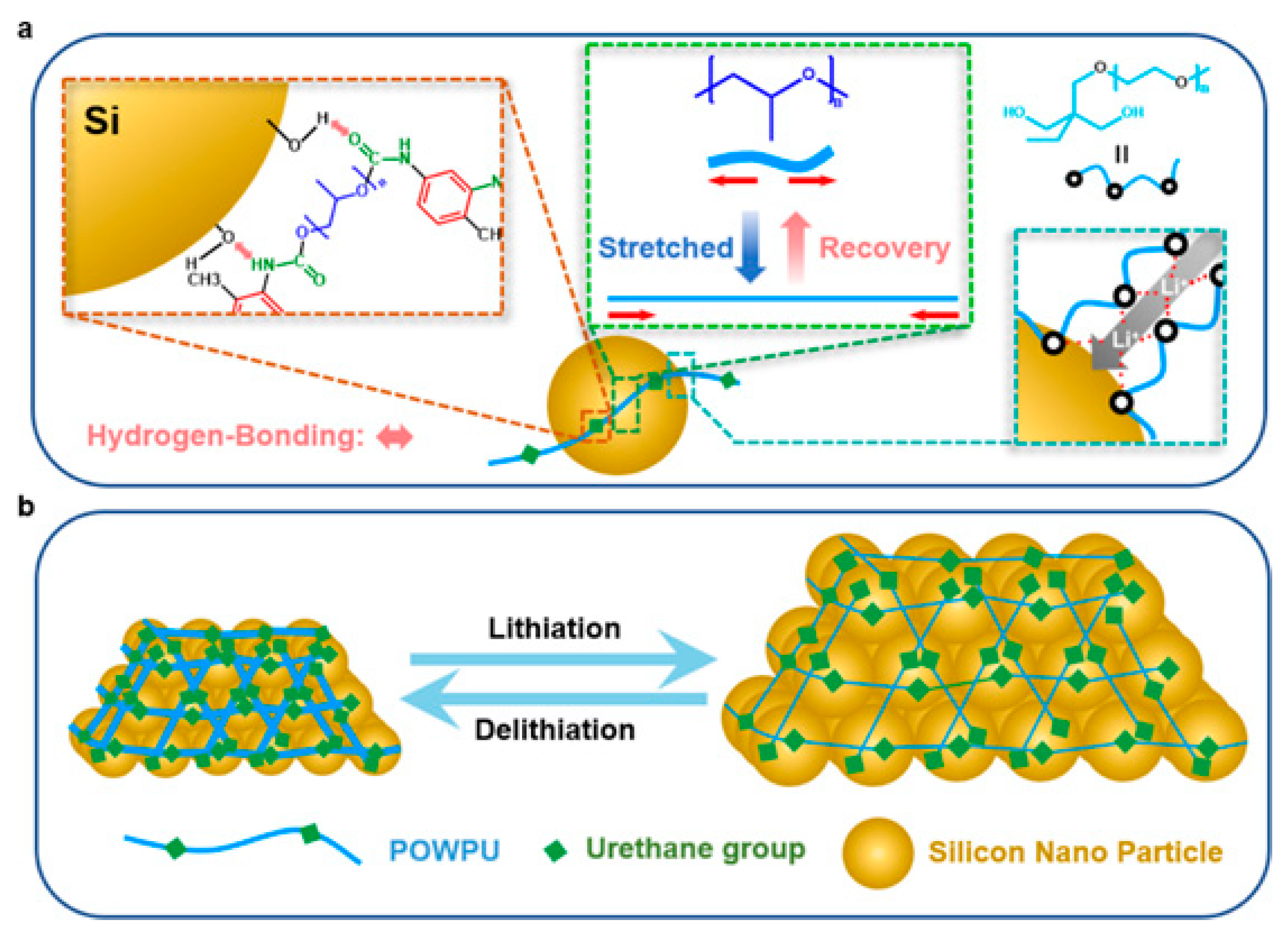 Polymers 18 00299 g008