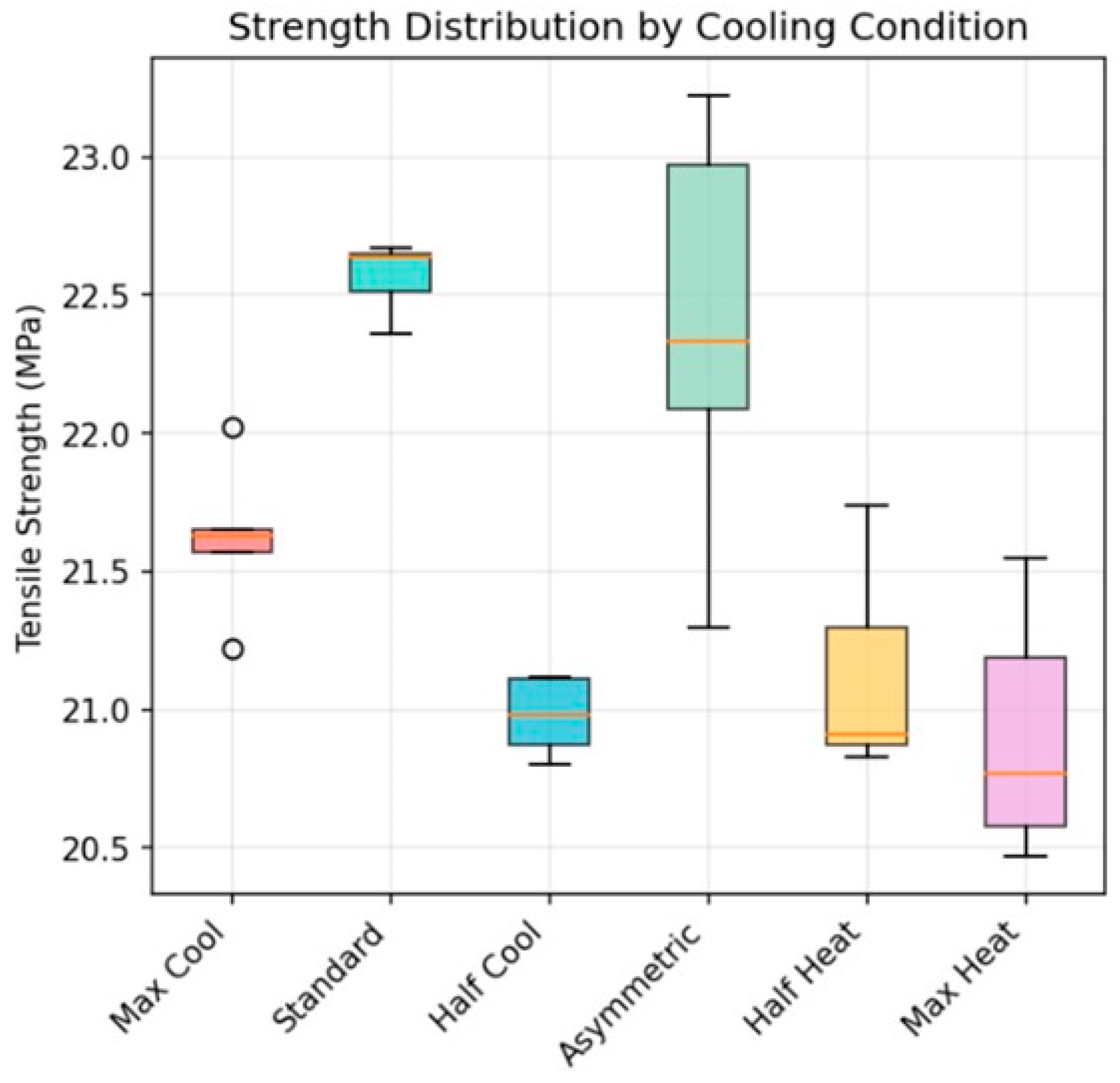 Polymers 18 00307 g004