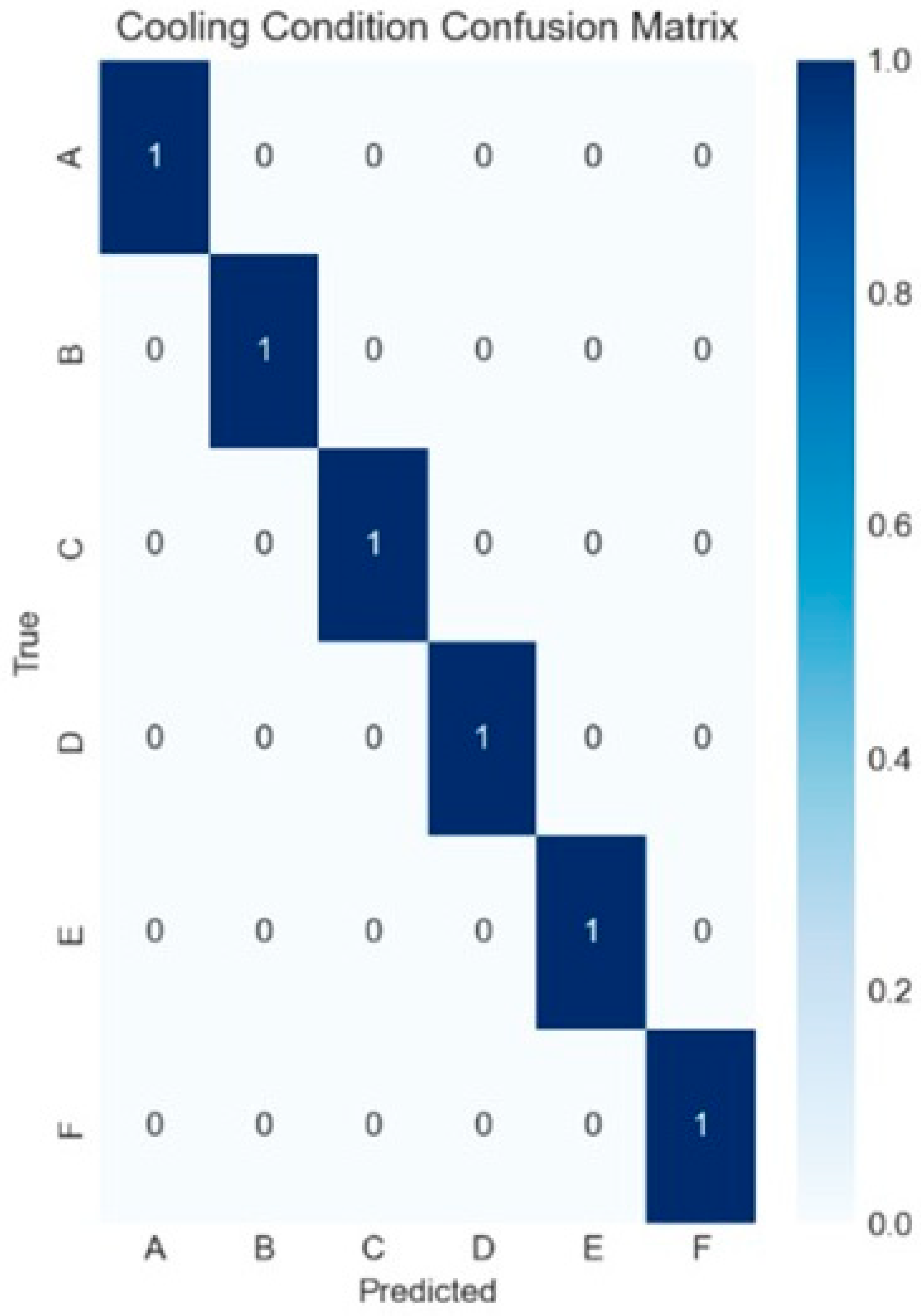 Polymers 18 00307 g007