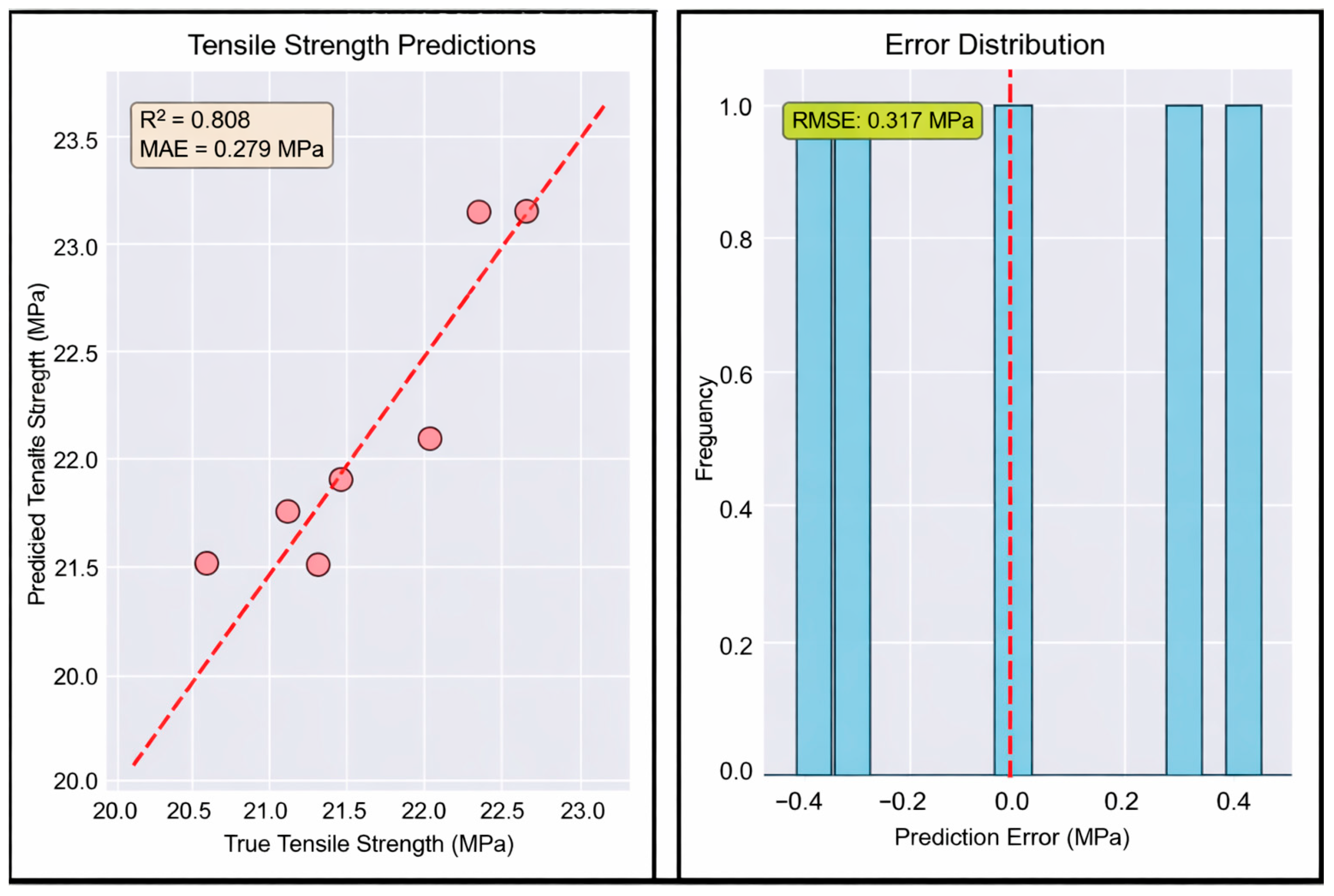 Polymers 18 00307 g008