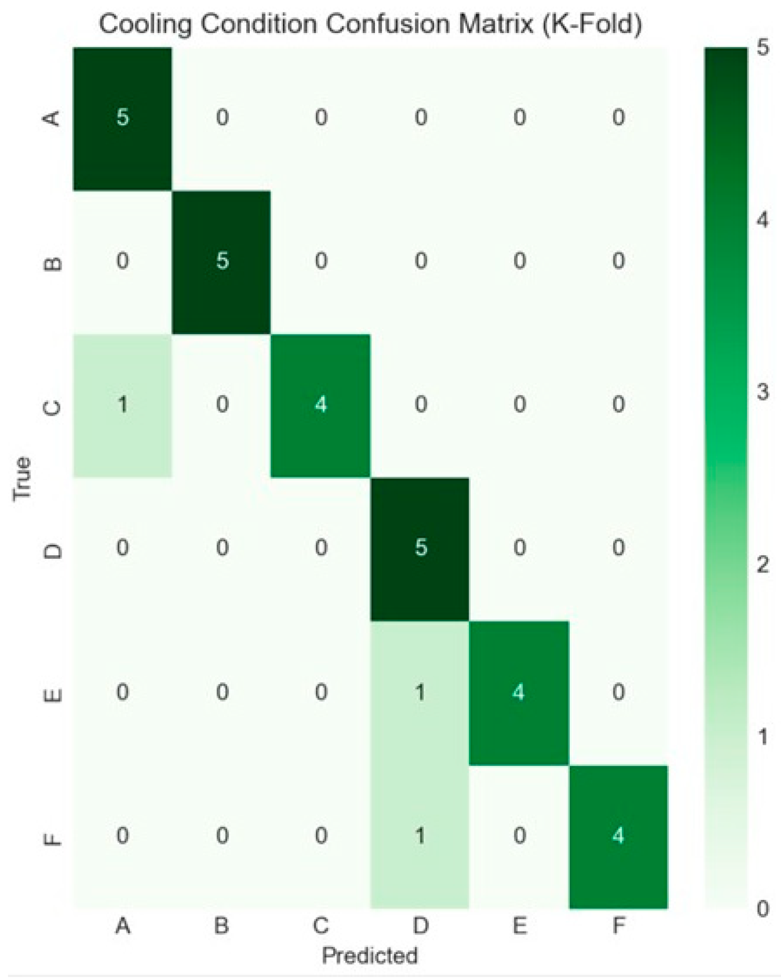 Polymers 18 00307 g009