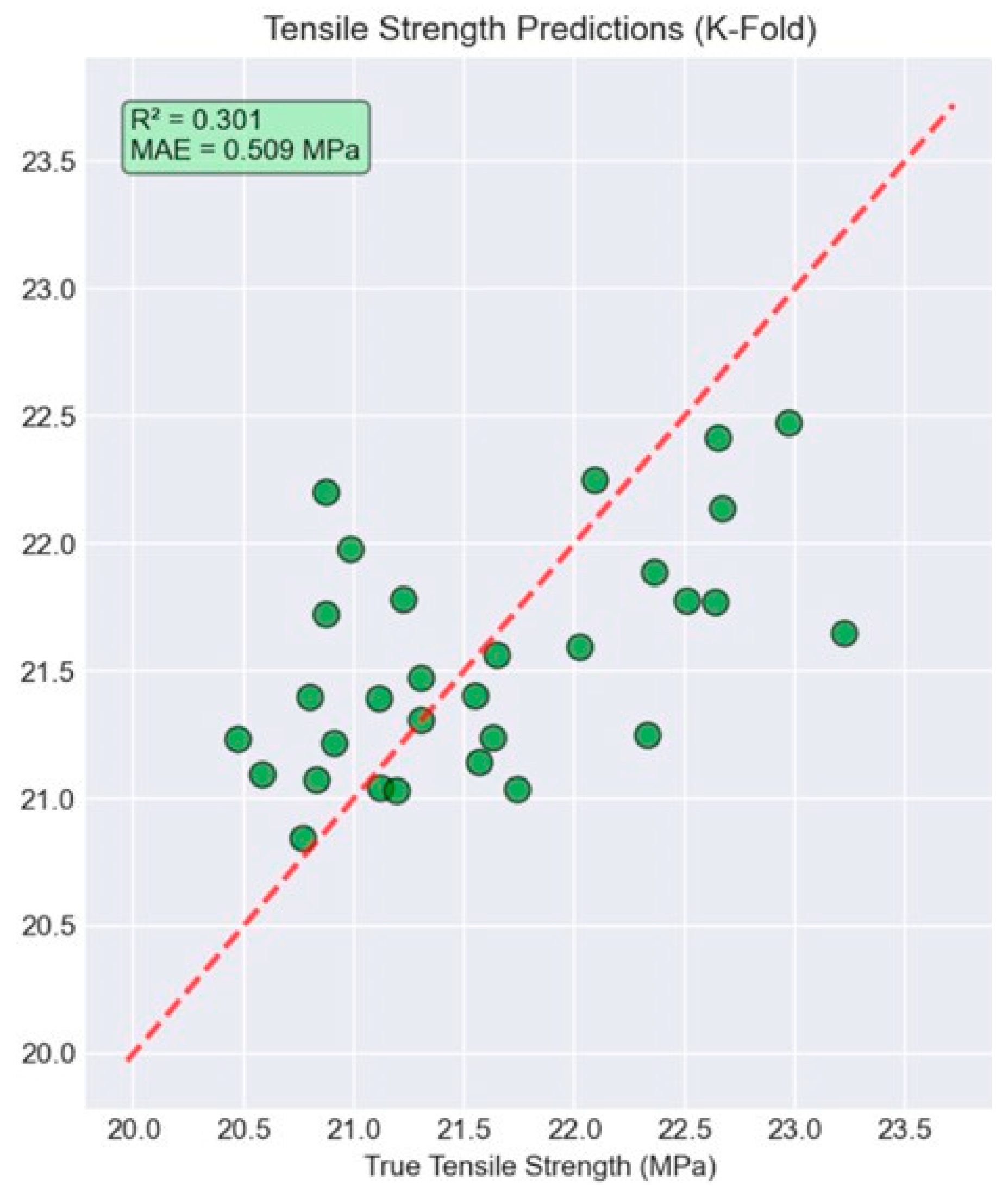 Polymers 18 00307 g010