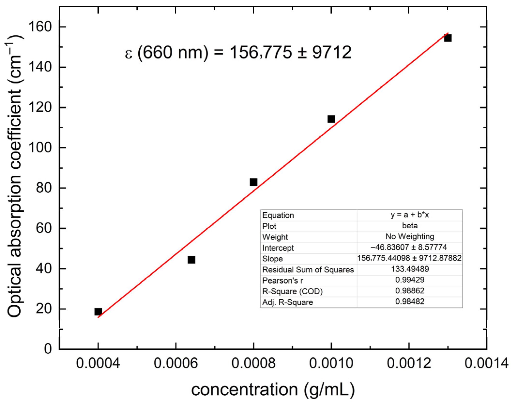 Polymers 18 00313 g008 Polymers 18 00313 g008