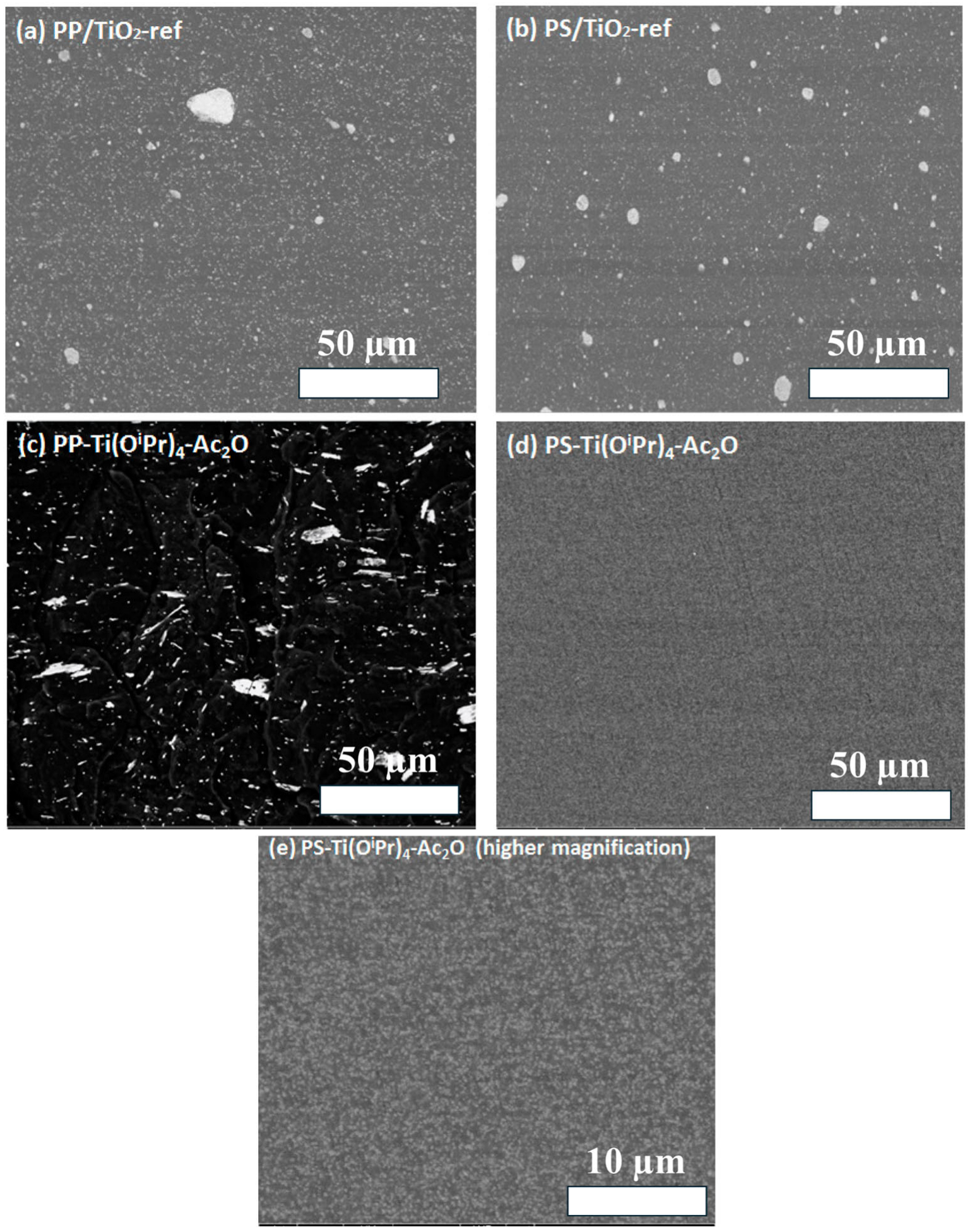 Polymers 18 00323 g005 Polymers 18 00323 g005