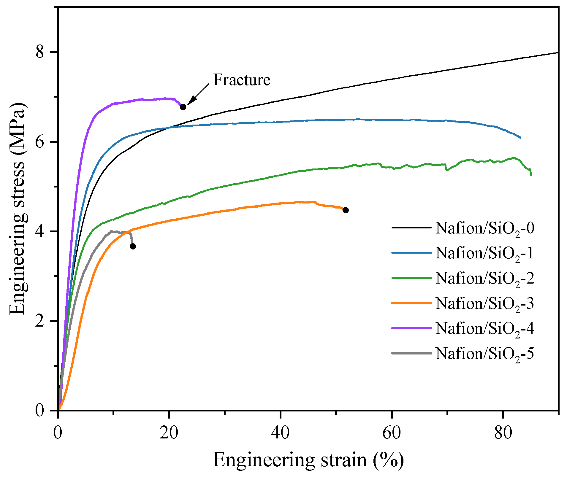 Polymers 18 00329 g006