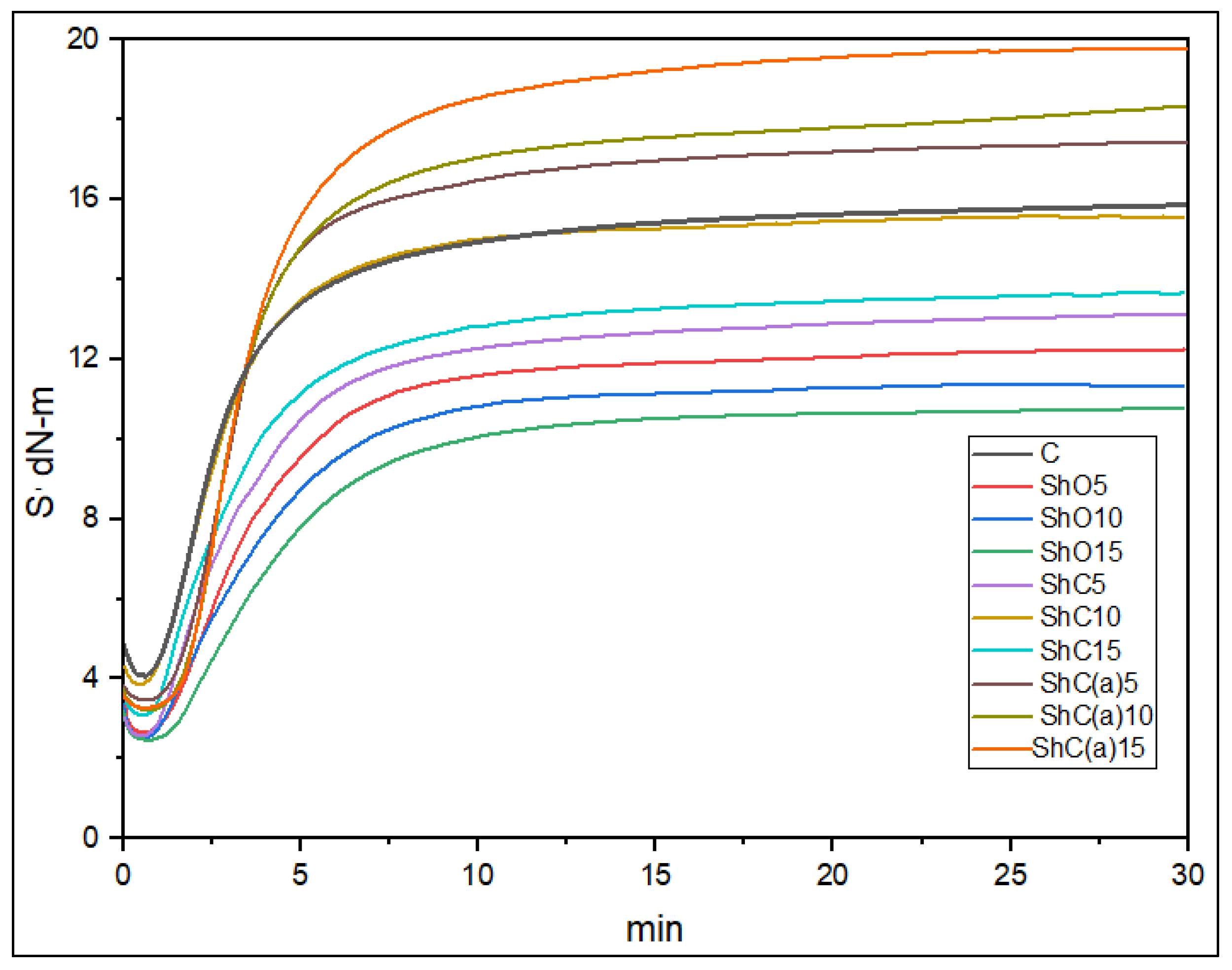 Polymers 18 00330 g005 Polymers 18 00330 g005