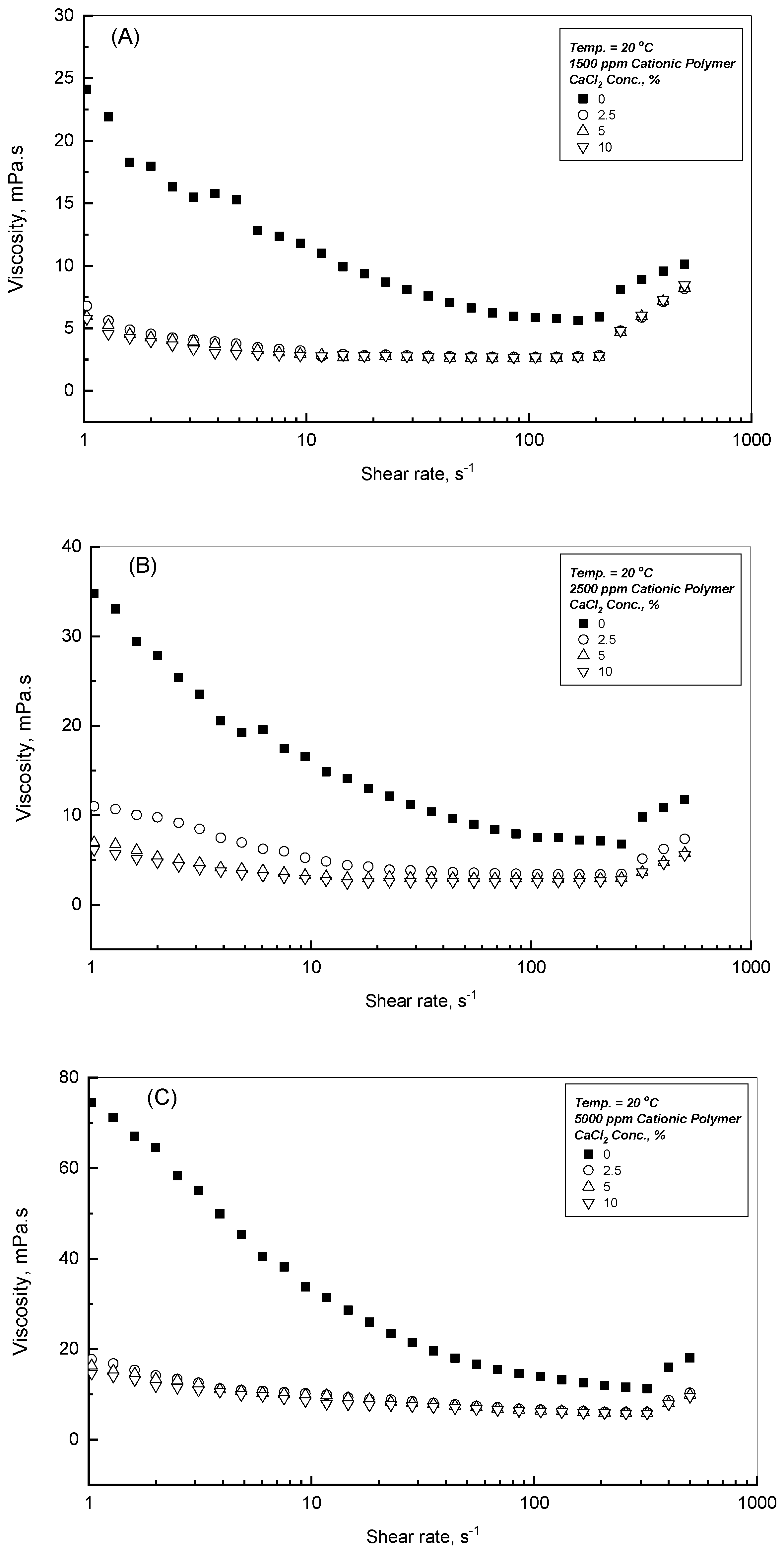 Polymers 18 00331 g006