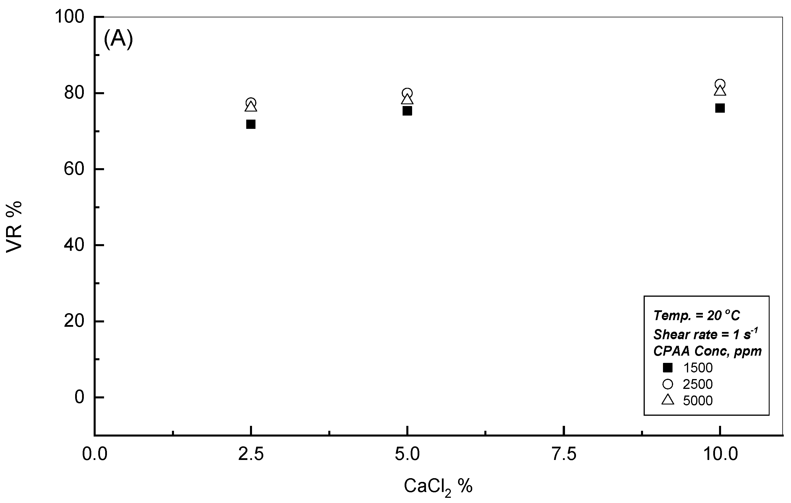 Polymers 18 00331 g008a
