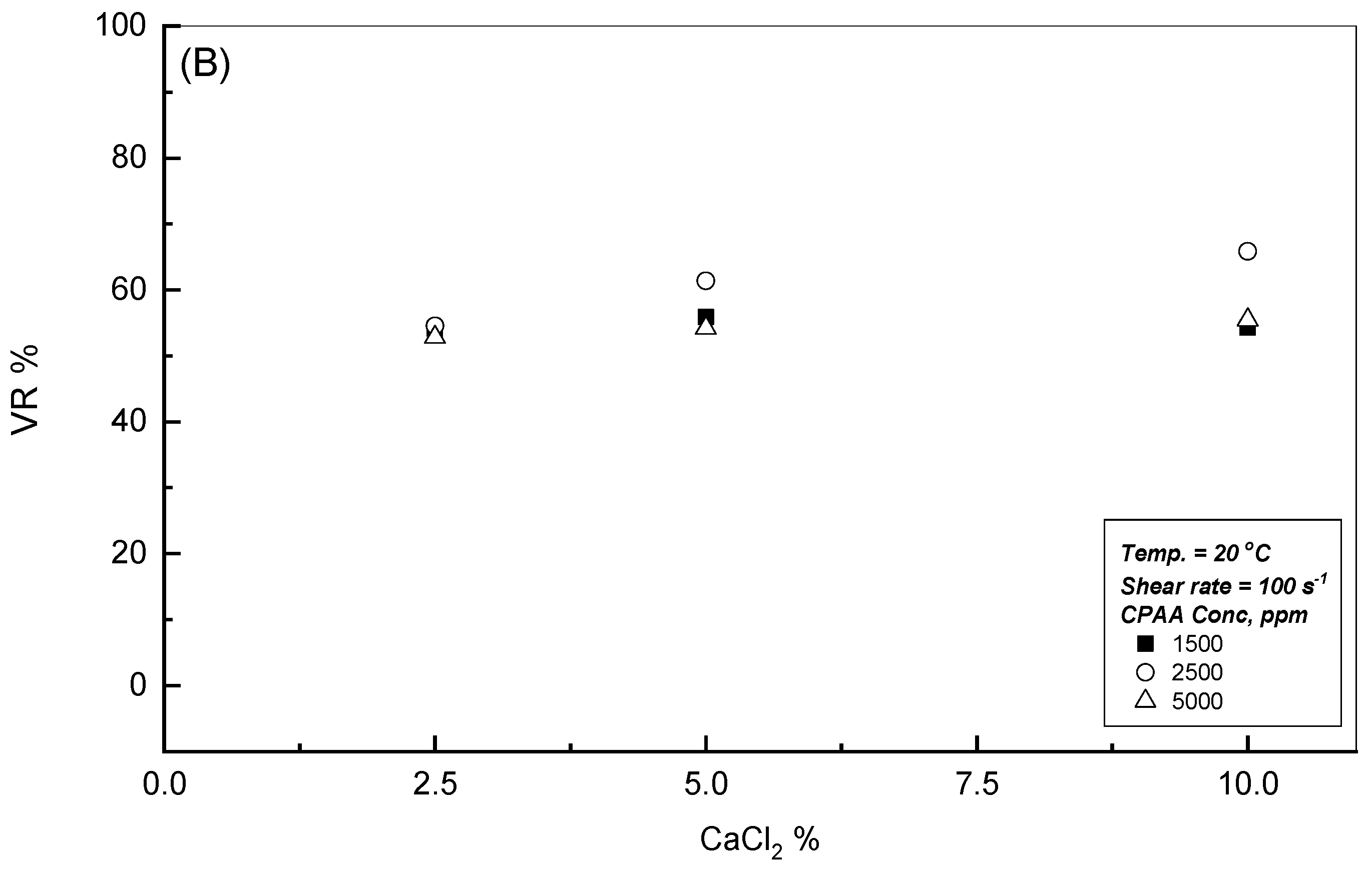 Polymers 18 00331 g008b