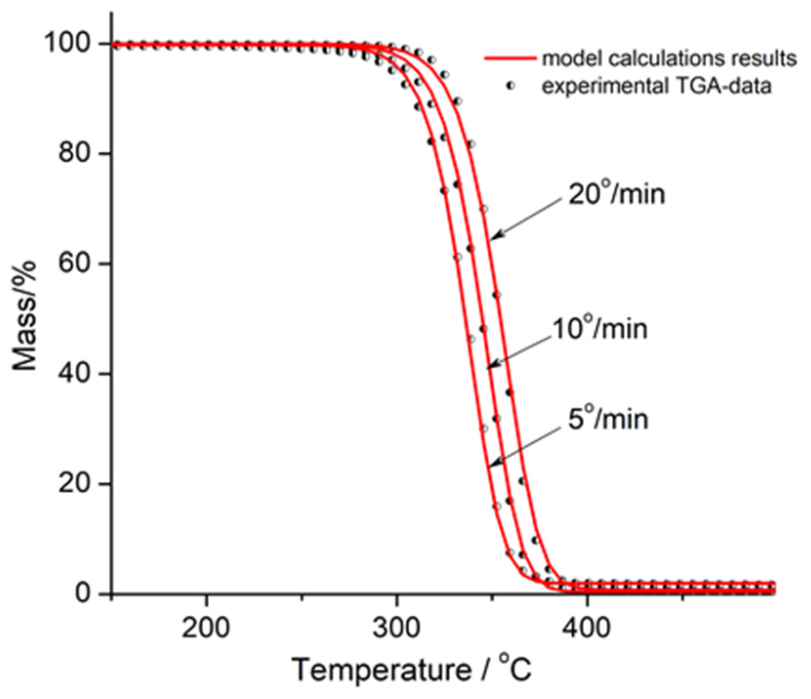 Polymers 18 00347 g012 Polymers 18 00347 g012