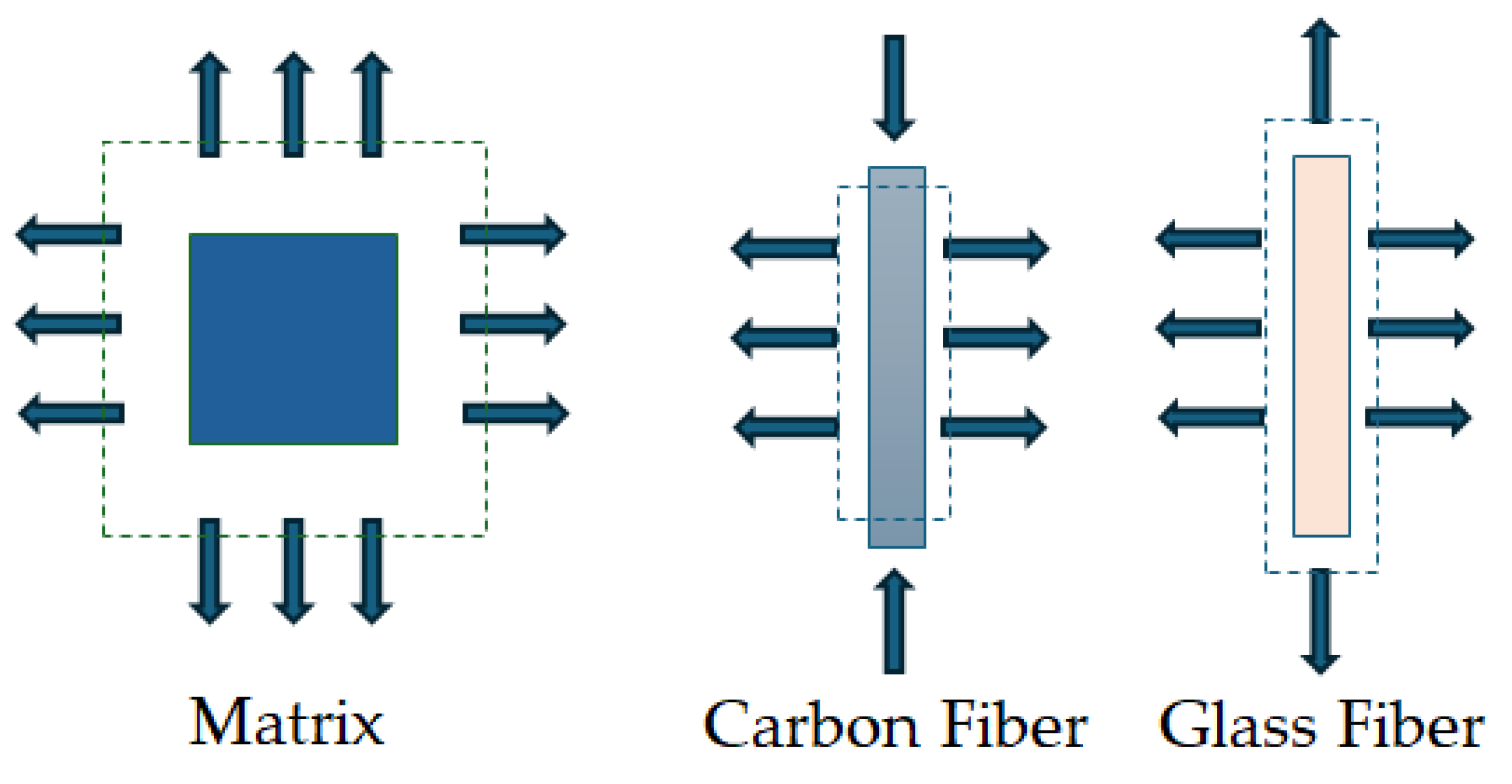 Polymers 18 00354 g003