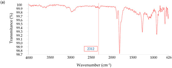 Polymers 18 00362 g007a Polymers 18 00362 g007a