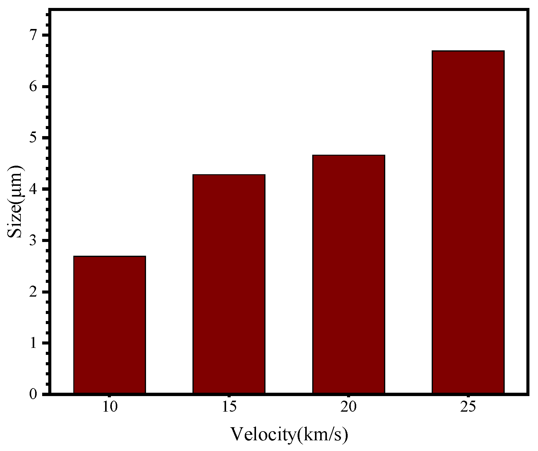 Polymers 18 00369 g015 Polymers 18 00369 g015