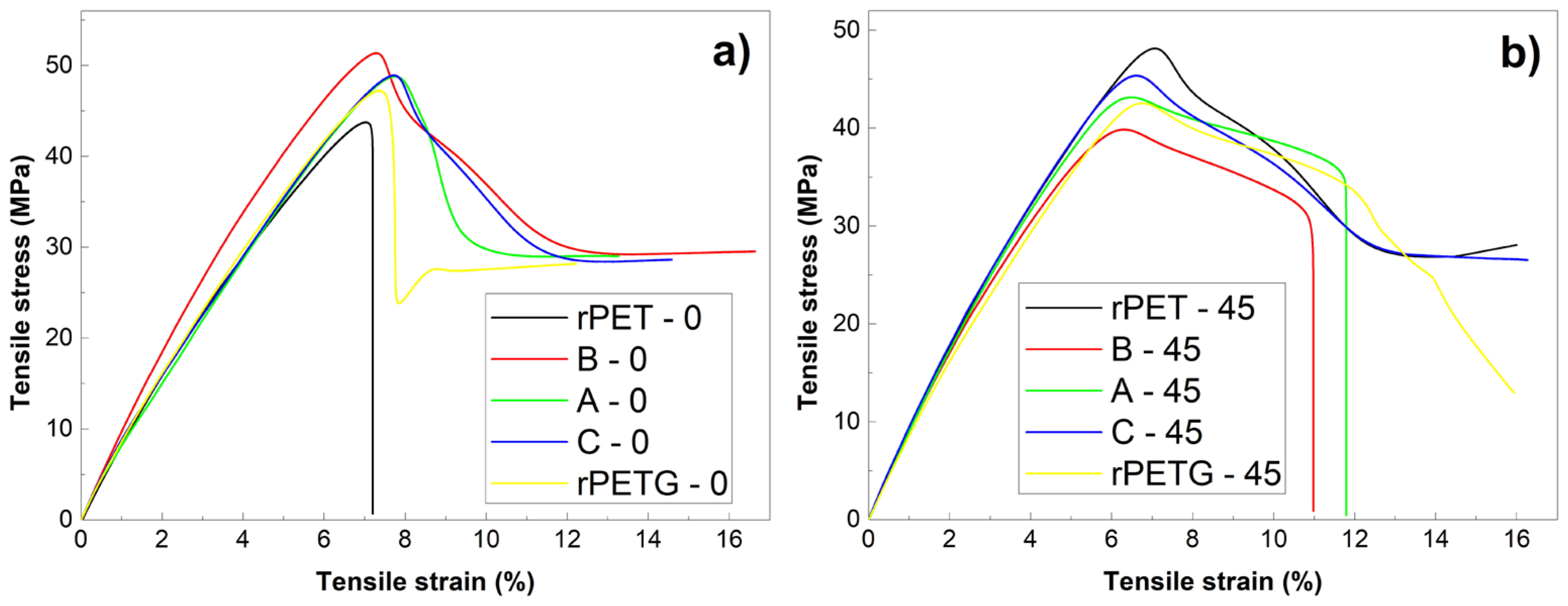 Polymers 18 00370 g005 Polymers 18 00370 g005