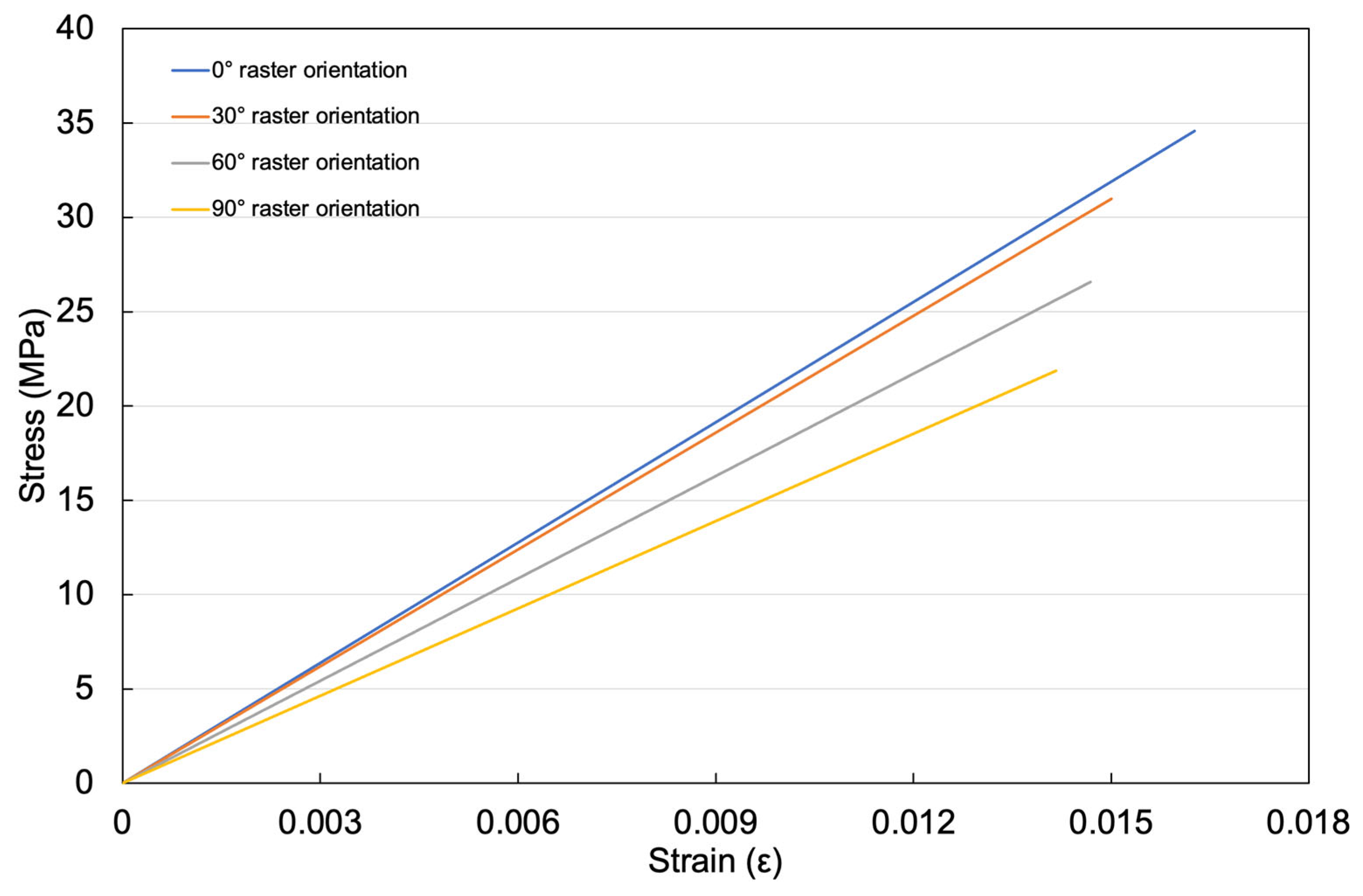 Polymers 18 00371 g005 Polymers 18 00371 g005