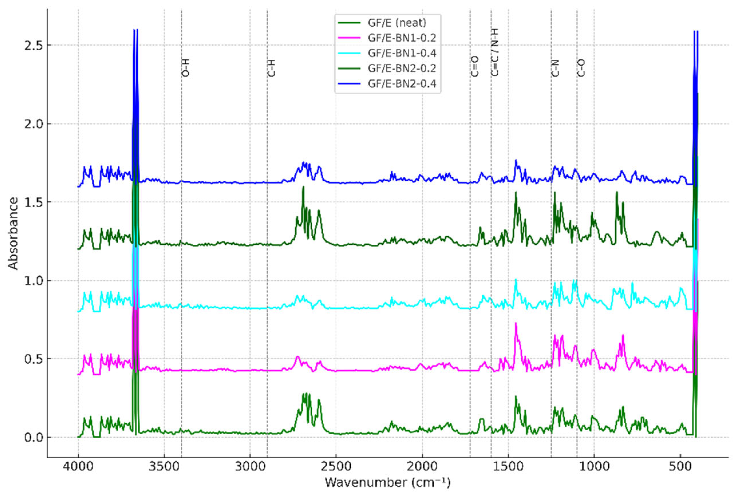 Polymers 18 00372 g011 Polymers 18 00372 g011