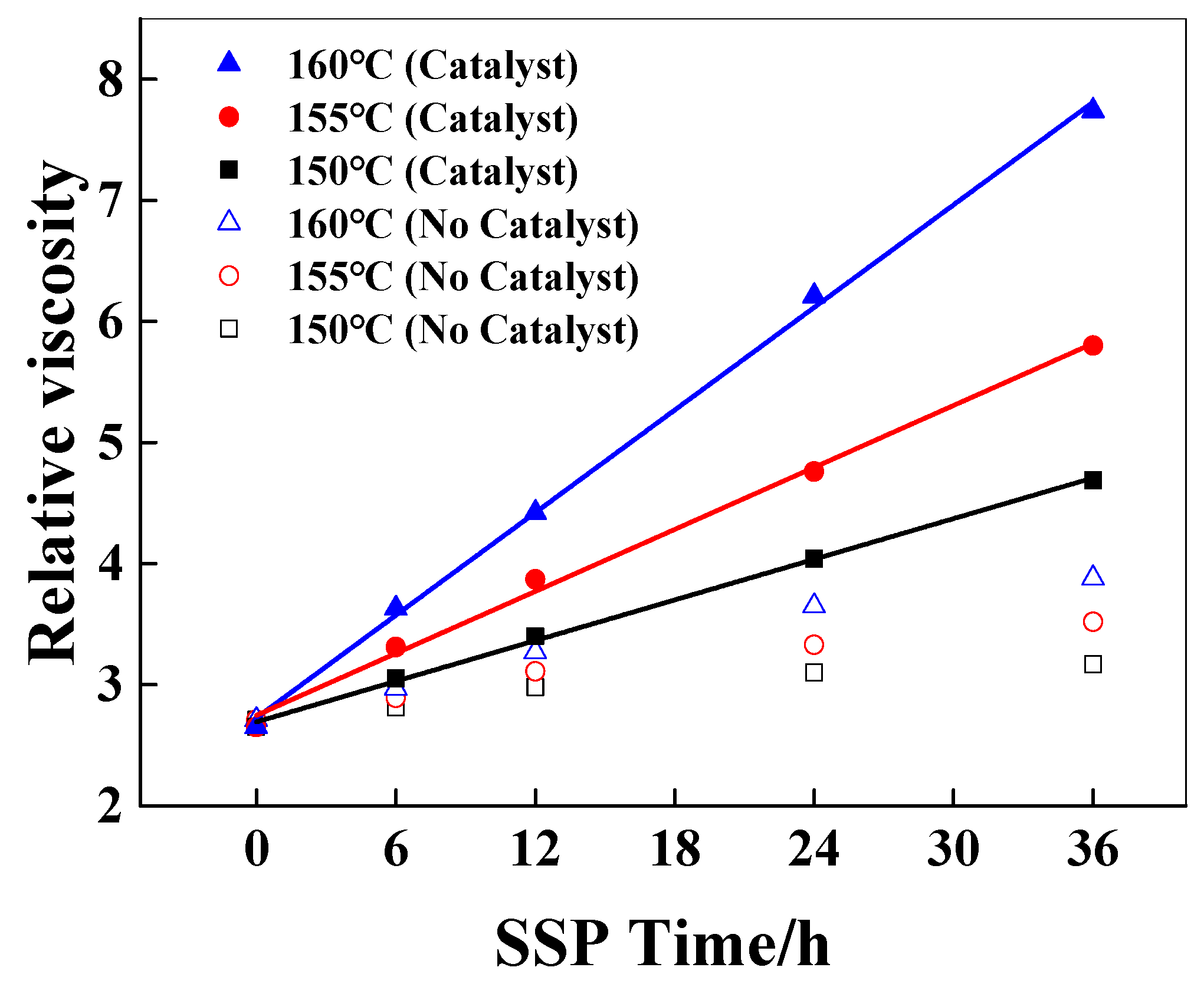 Polymers 18 00384 g001 Polymers 18 00384 g001