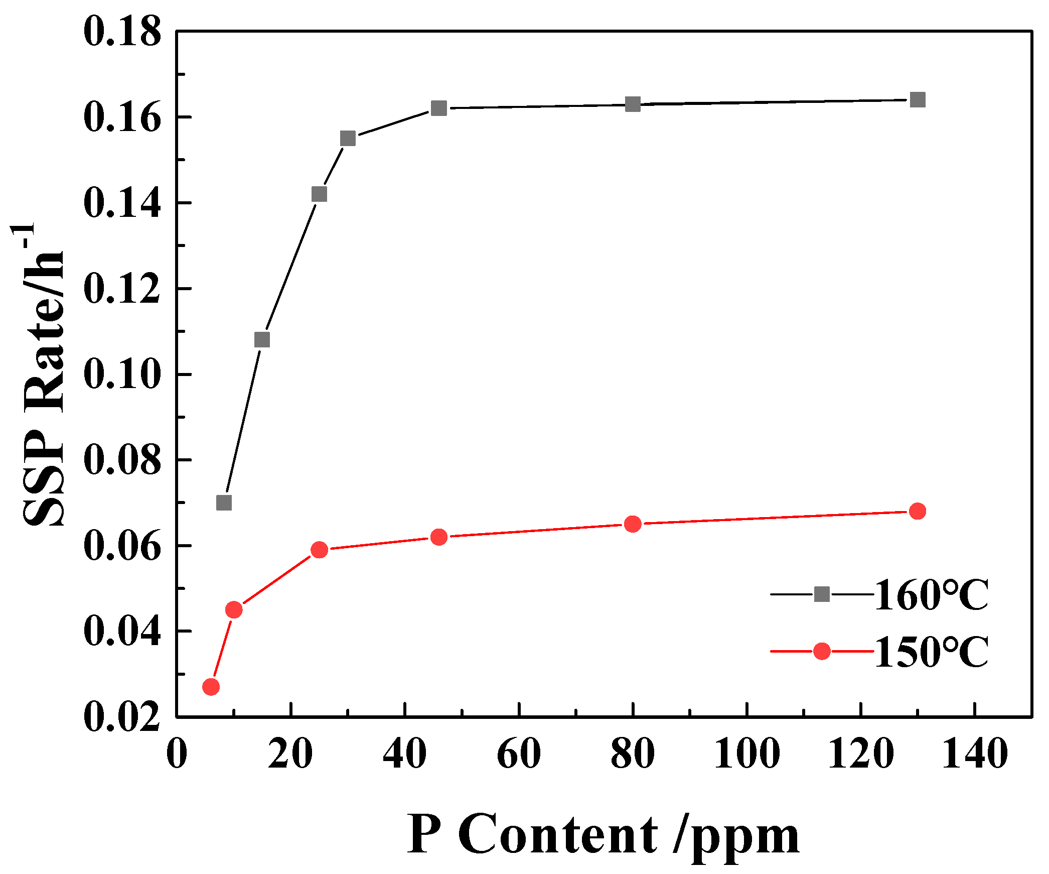 Polymers 18 00384 g002 Polymers 18 00384 g002