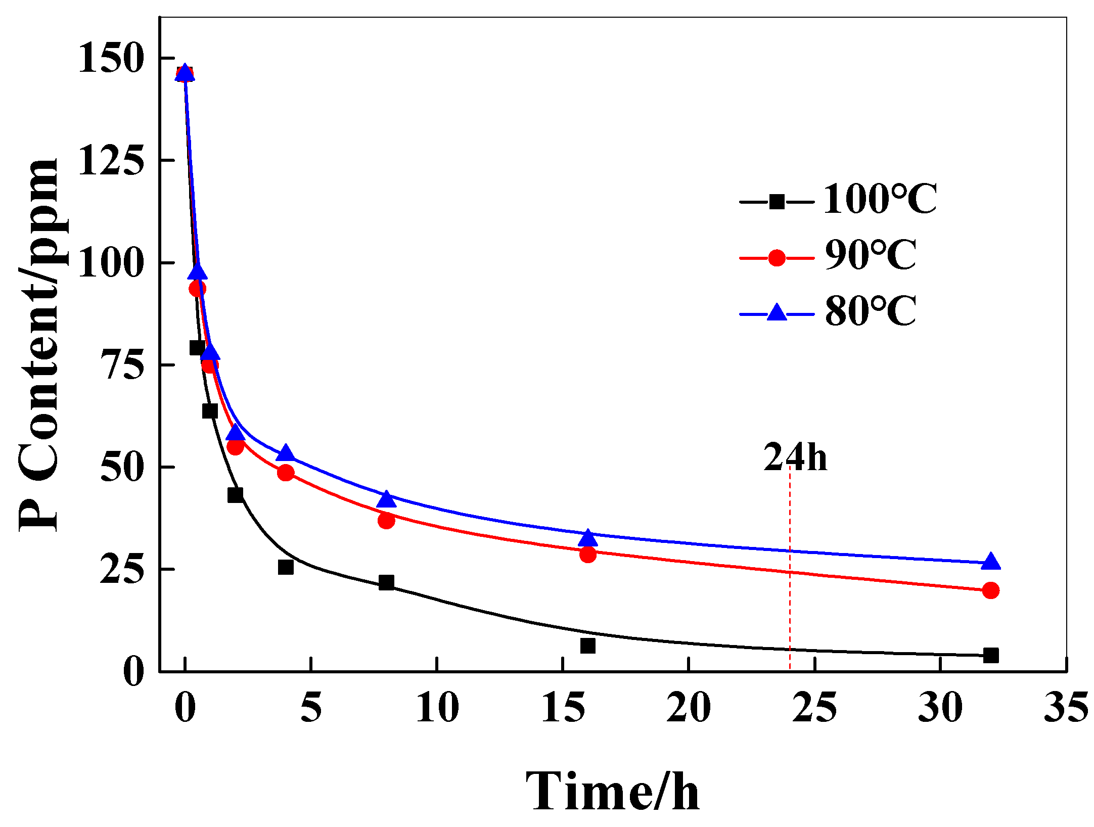 Polymers 18 00384 g003 Polymers 18 00384 g003