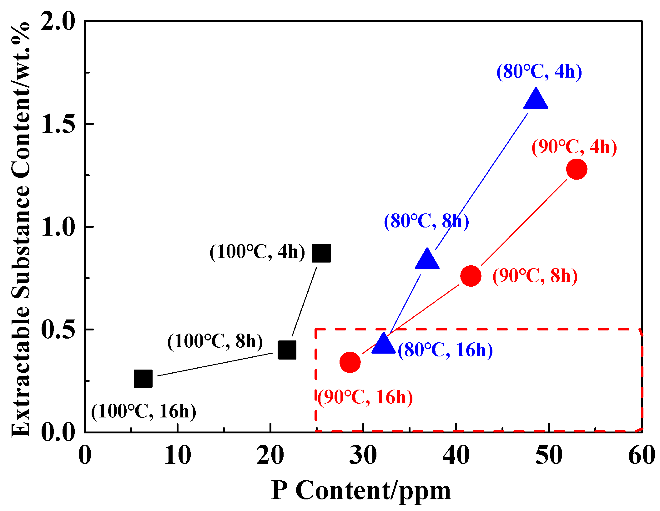 Polymers 18 00384 g004 Polymers 18 00384 g004