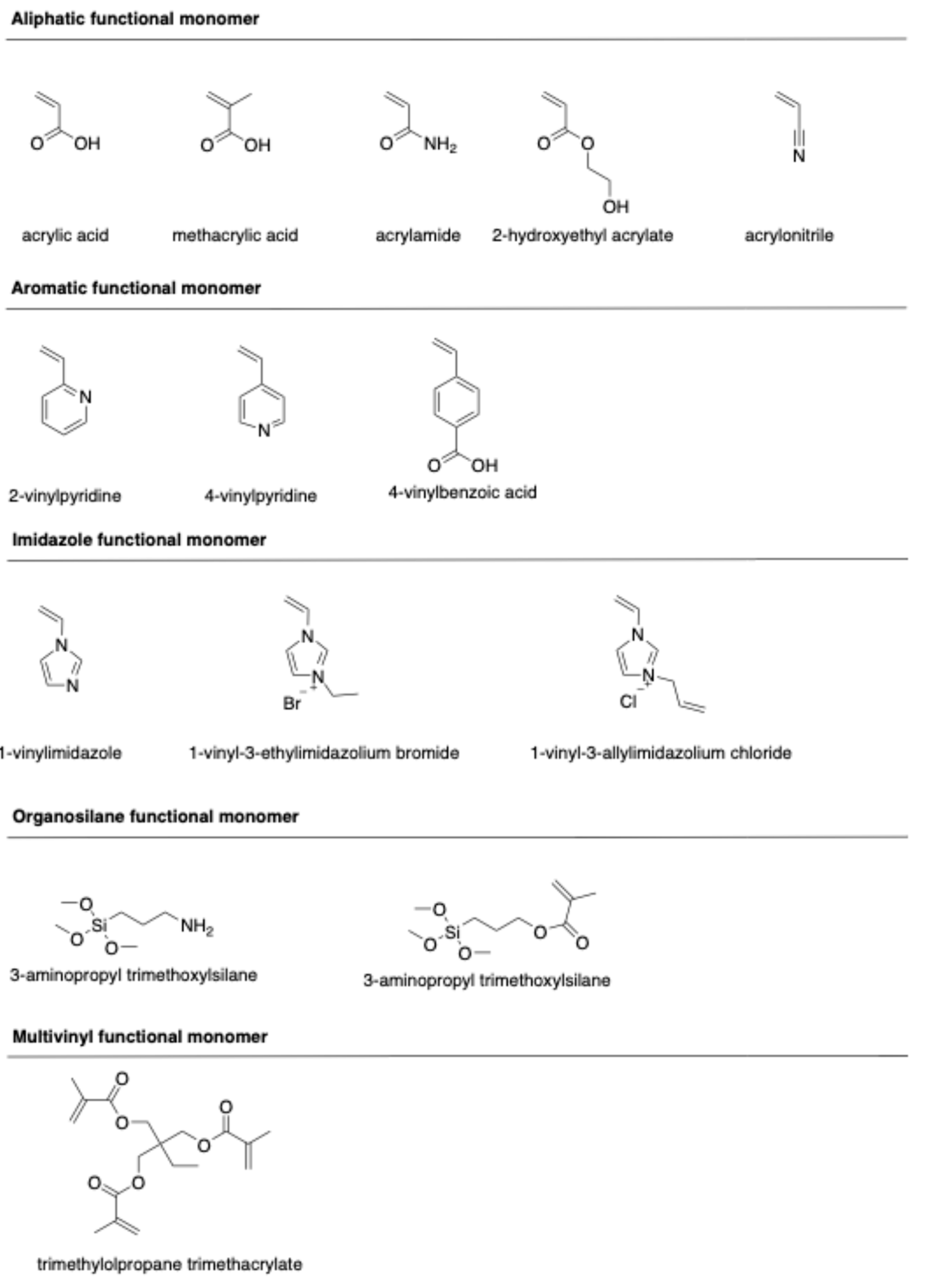 Polymers 18 00388 g002 Polymers 18 00388 g002