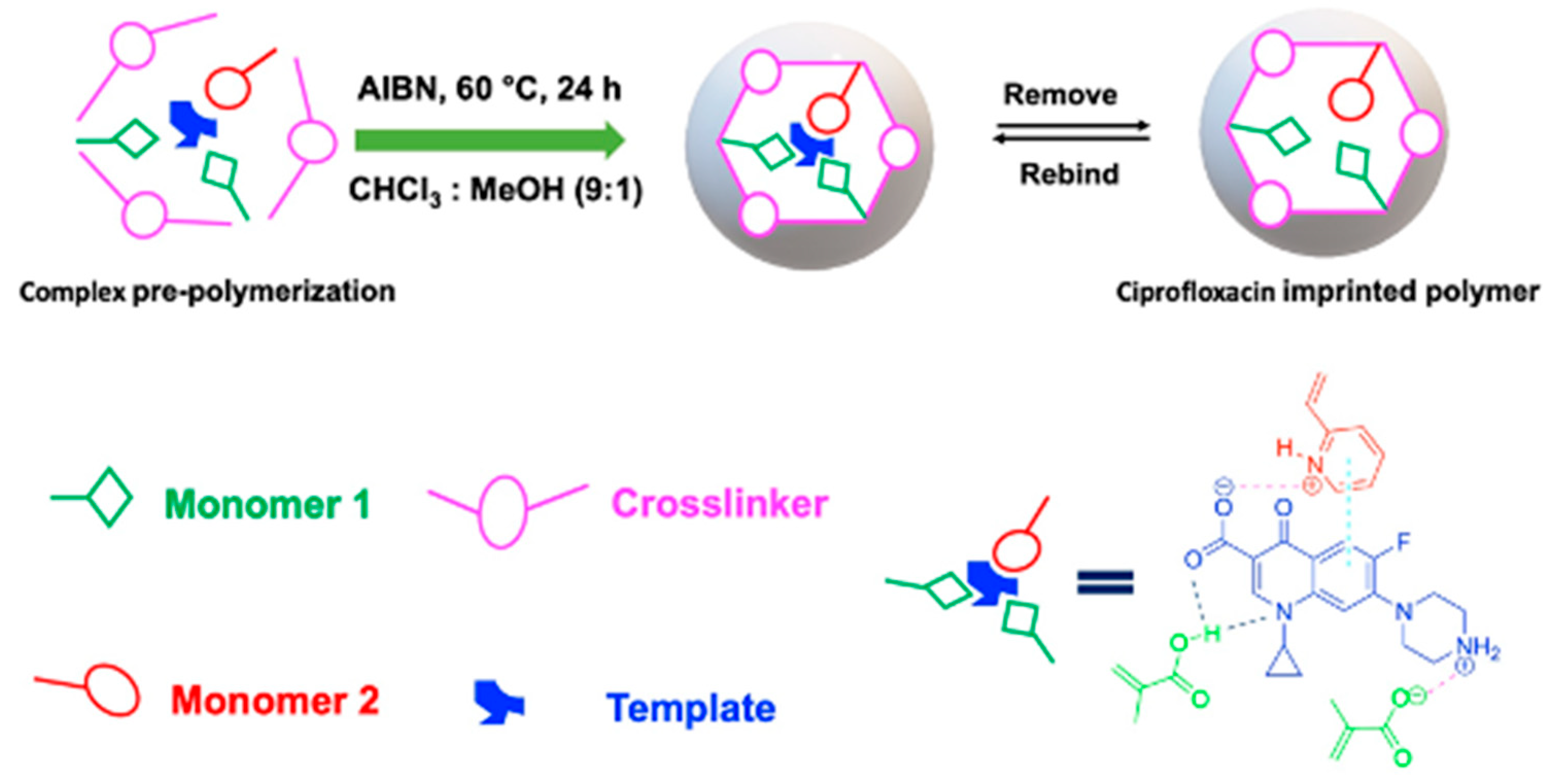 Polymers 18 00388 g008 Polymers 18 00388 g008