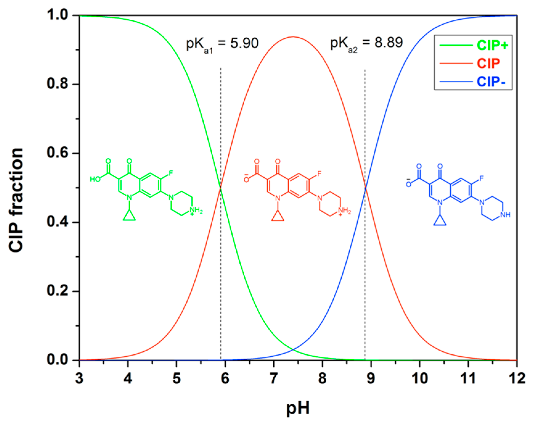 Polymers 18 00388 g009 Polymers 18 00388 g009