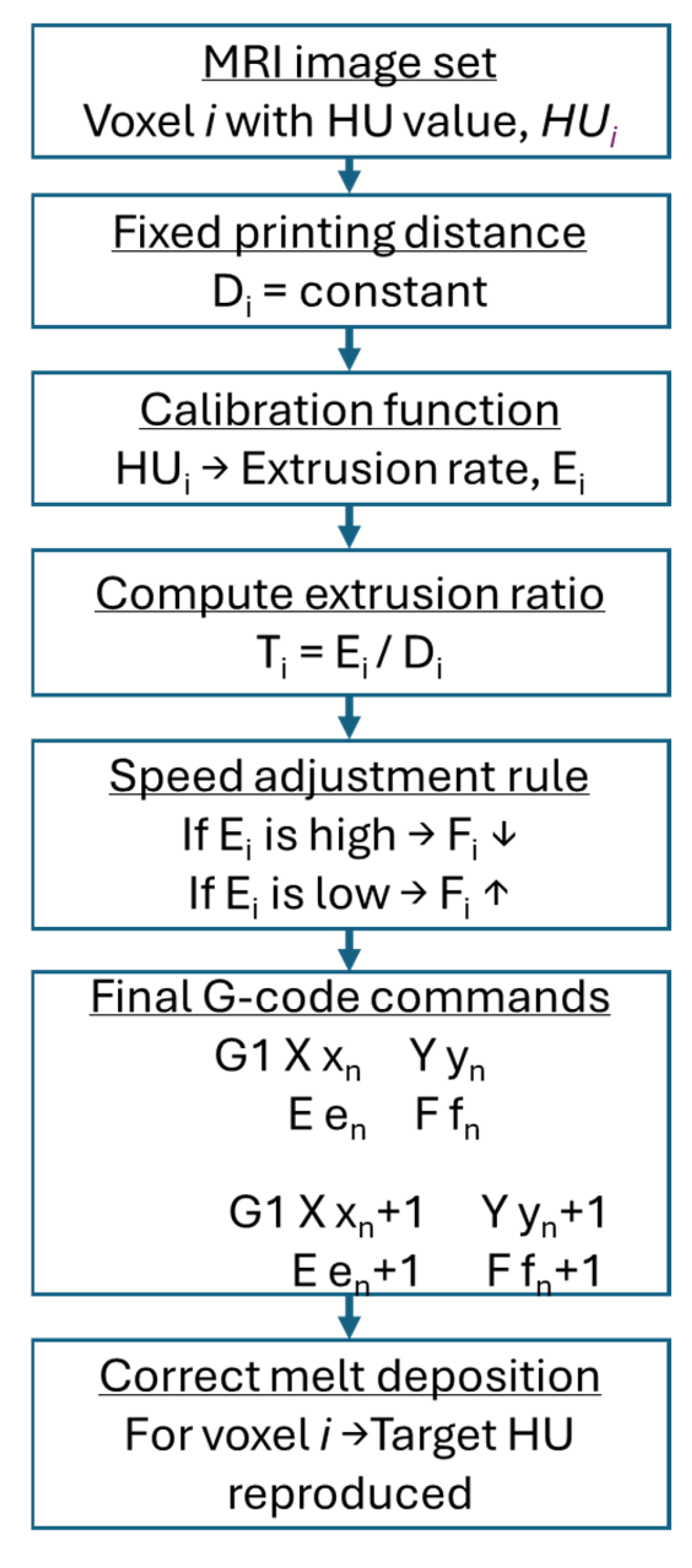 Polymers 18 00395 g003