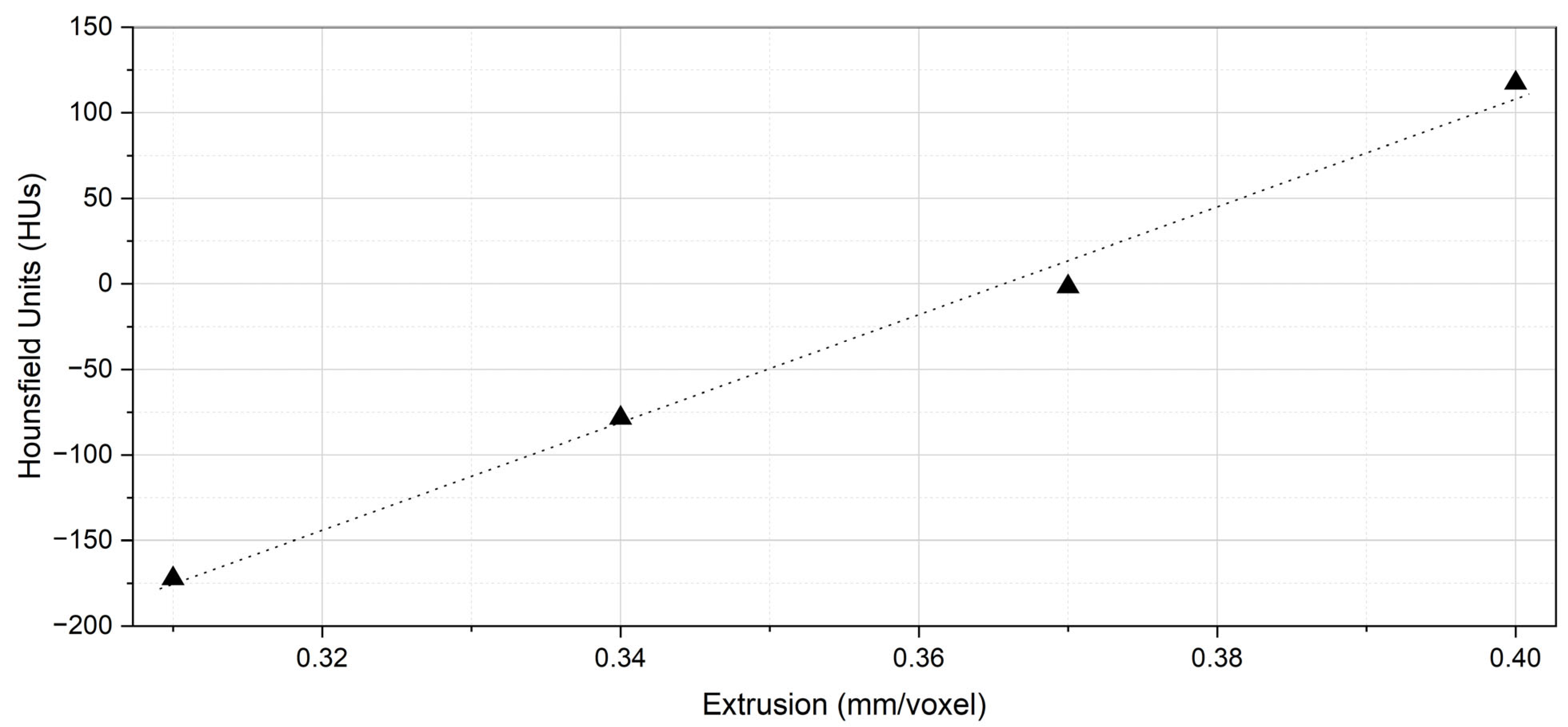 Polymers 18 00395 g005