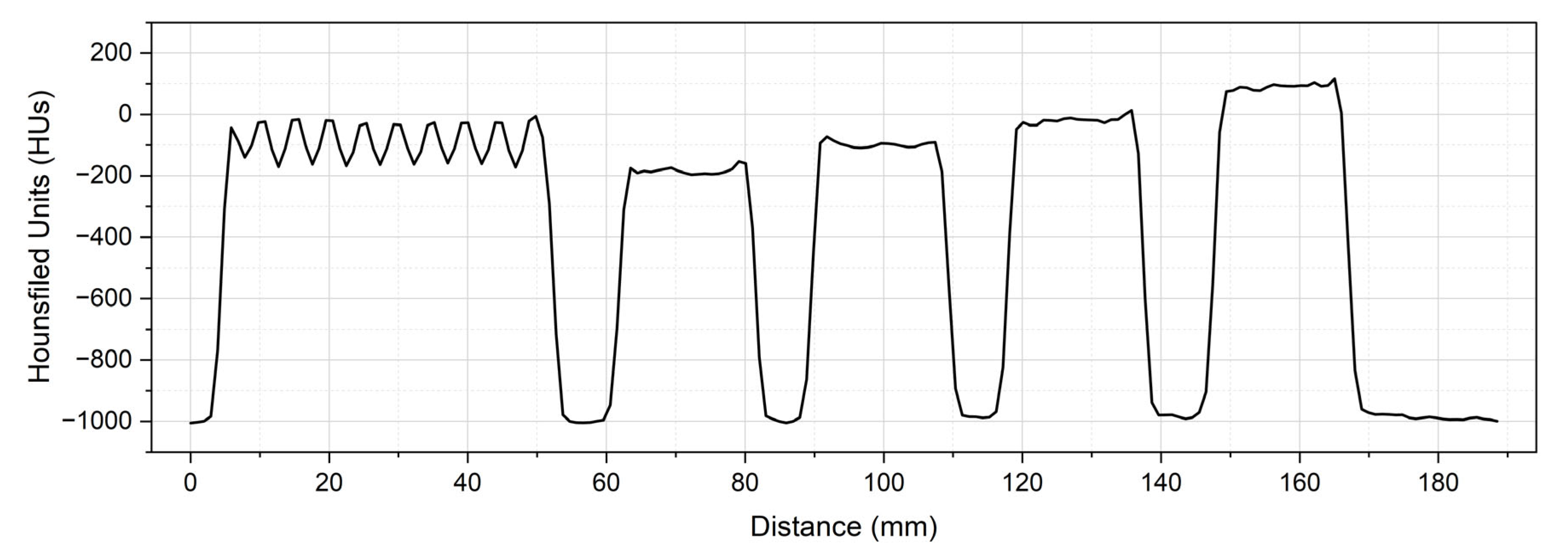 Polymers 18 00395 g007