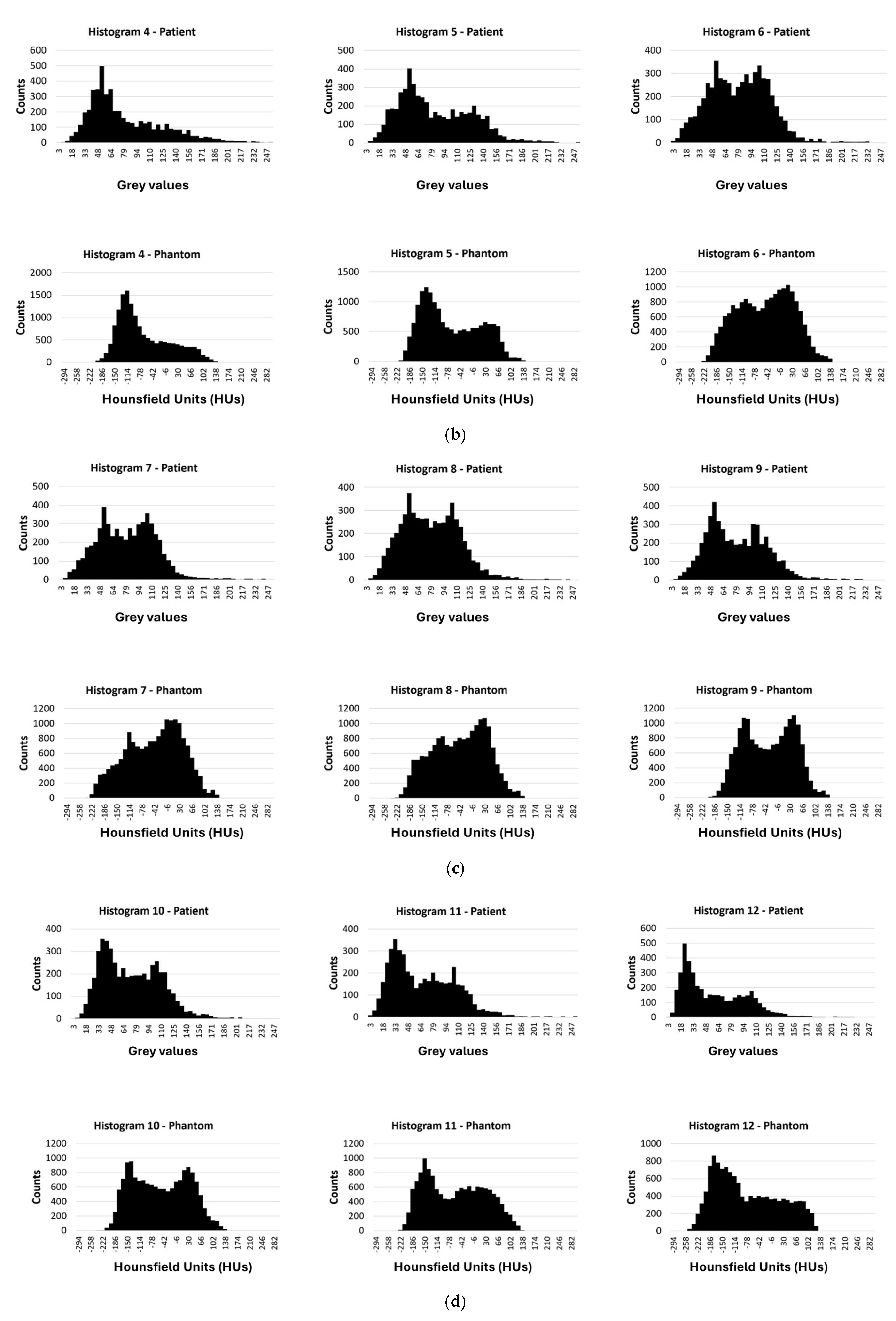 Polymers 18 00395 g011b