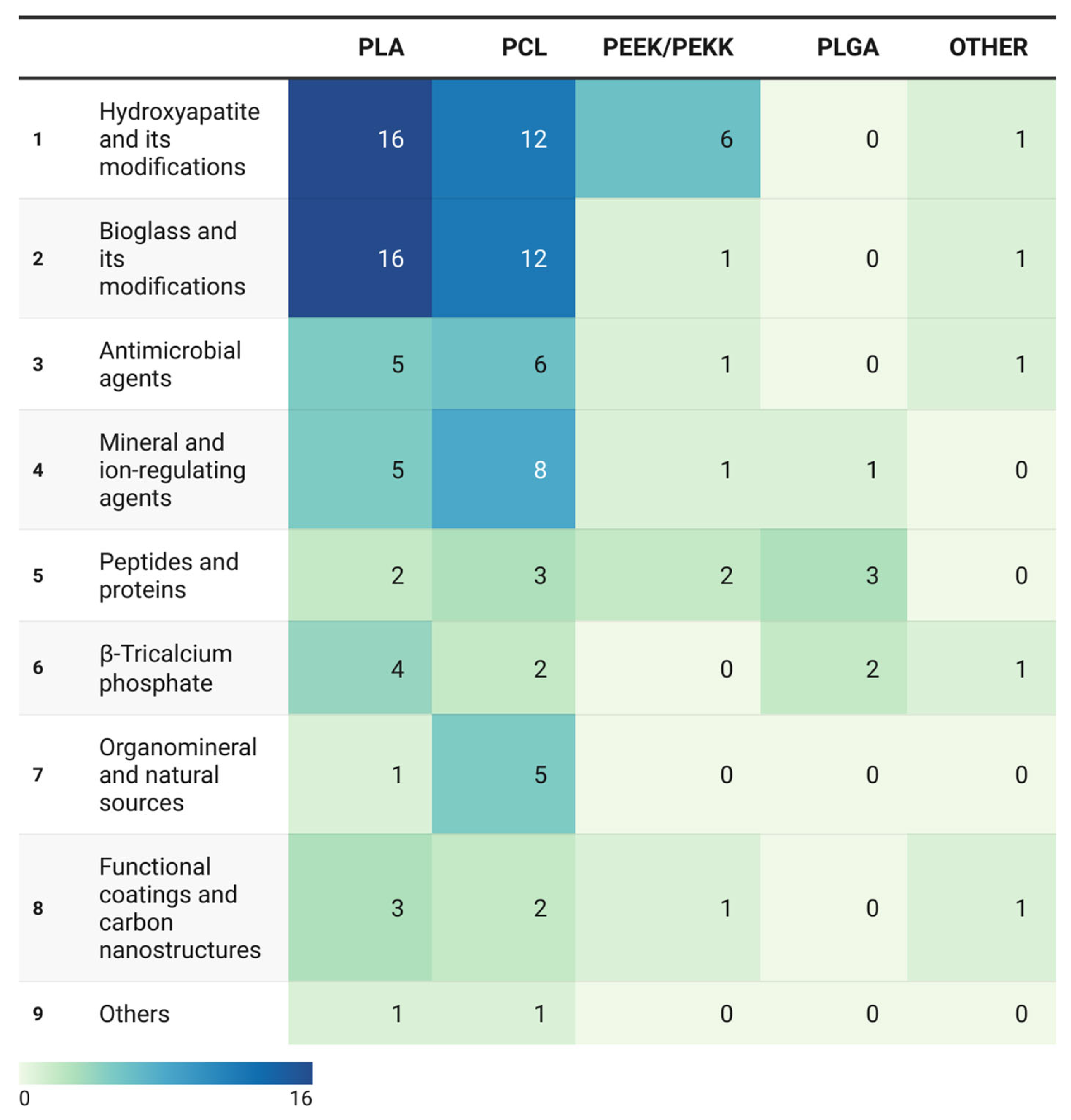 Polymers 18 00397 g004