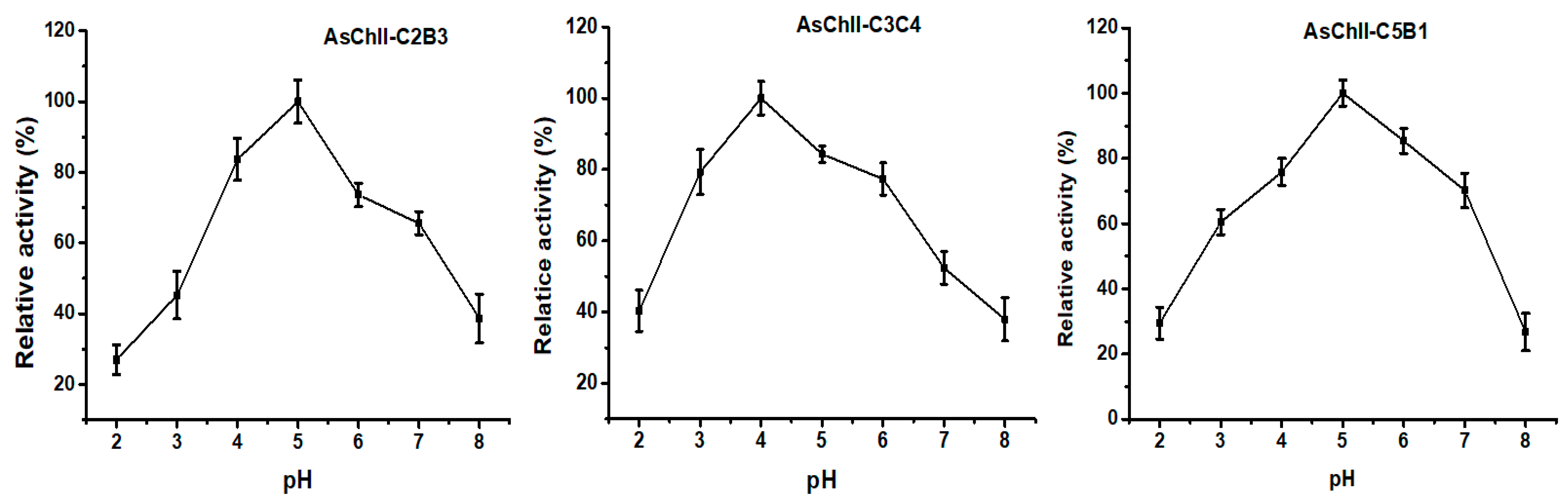 Polymers 18 00402 g002