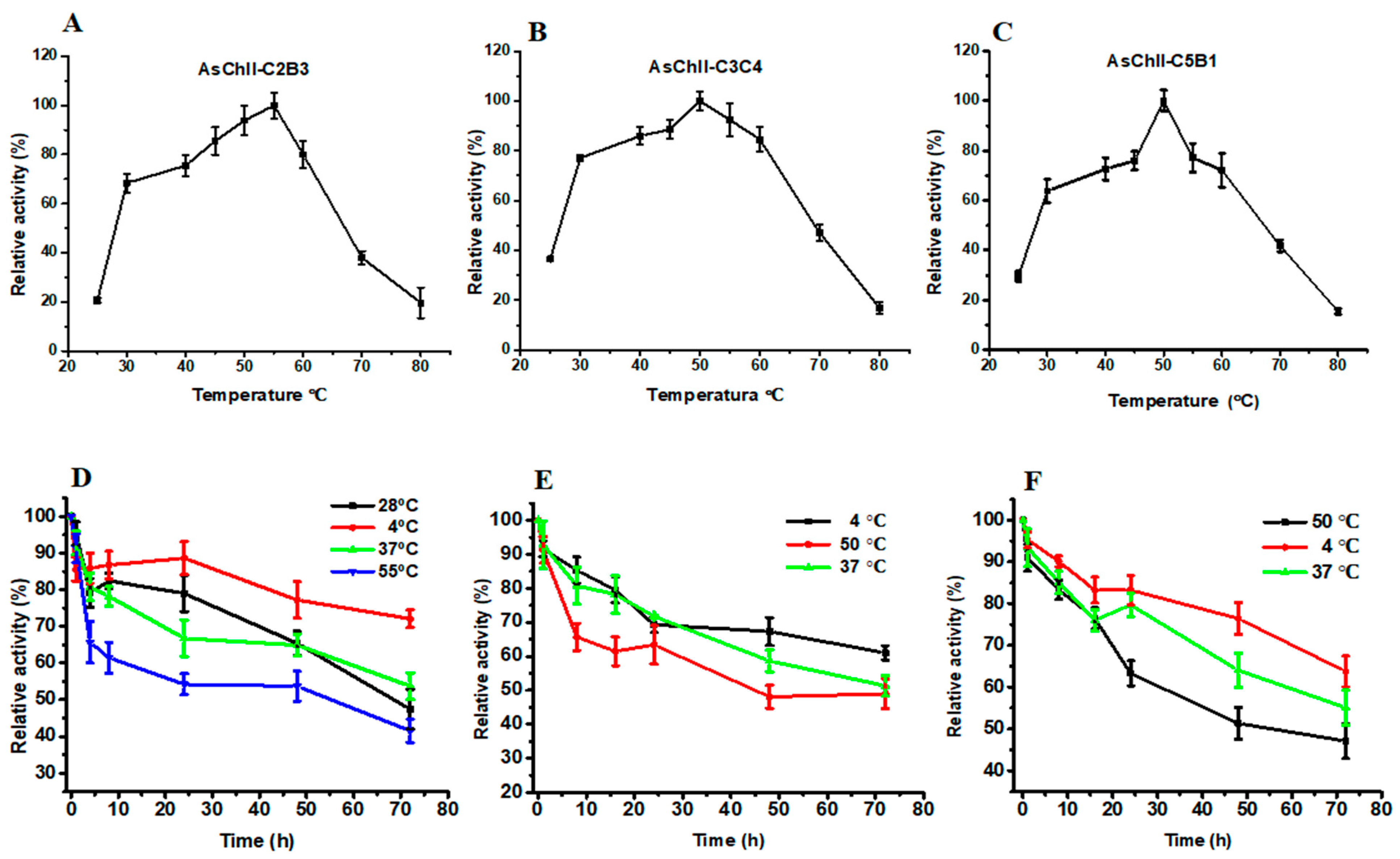 Polymers 18 00402 g003