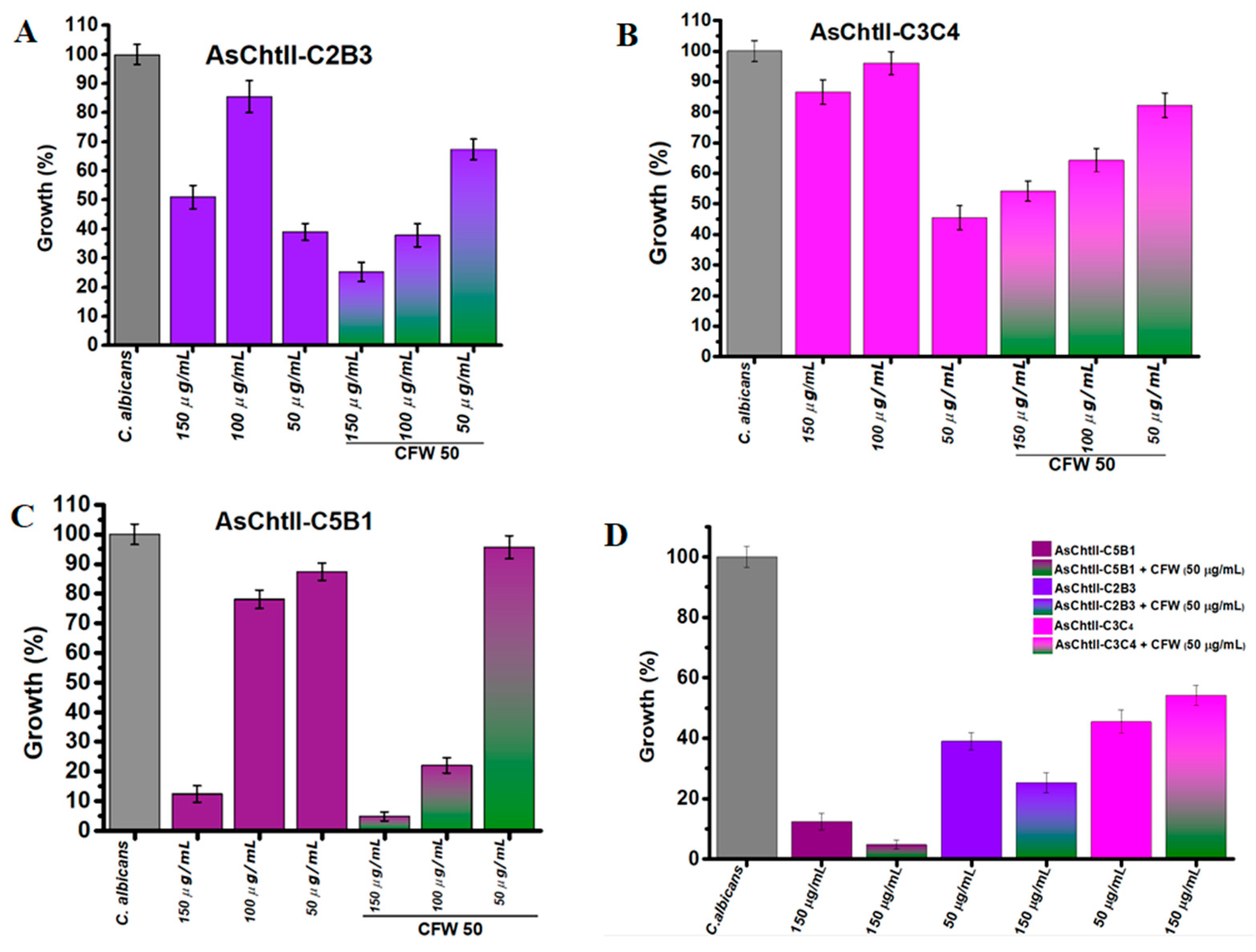 Polymers 18 00402 g004