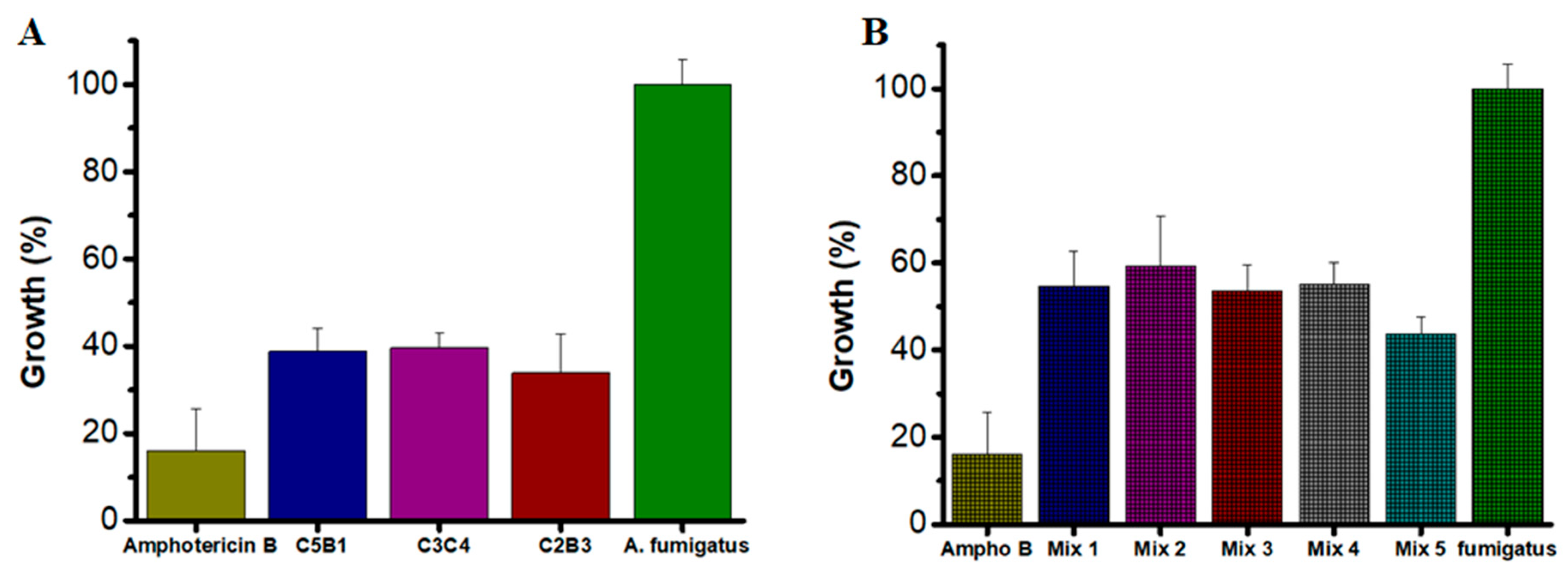 Polymers 18 00402 g005