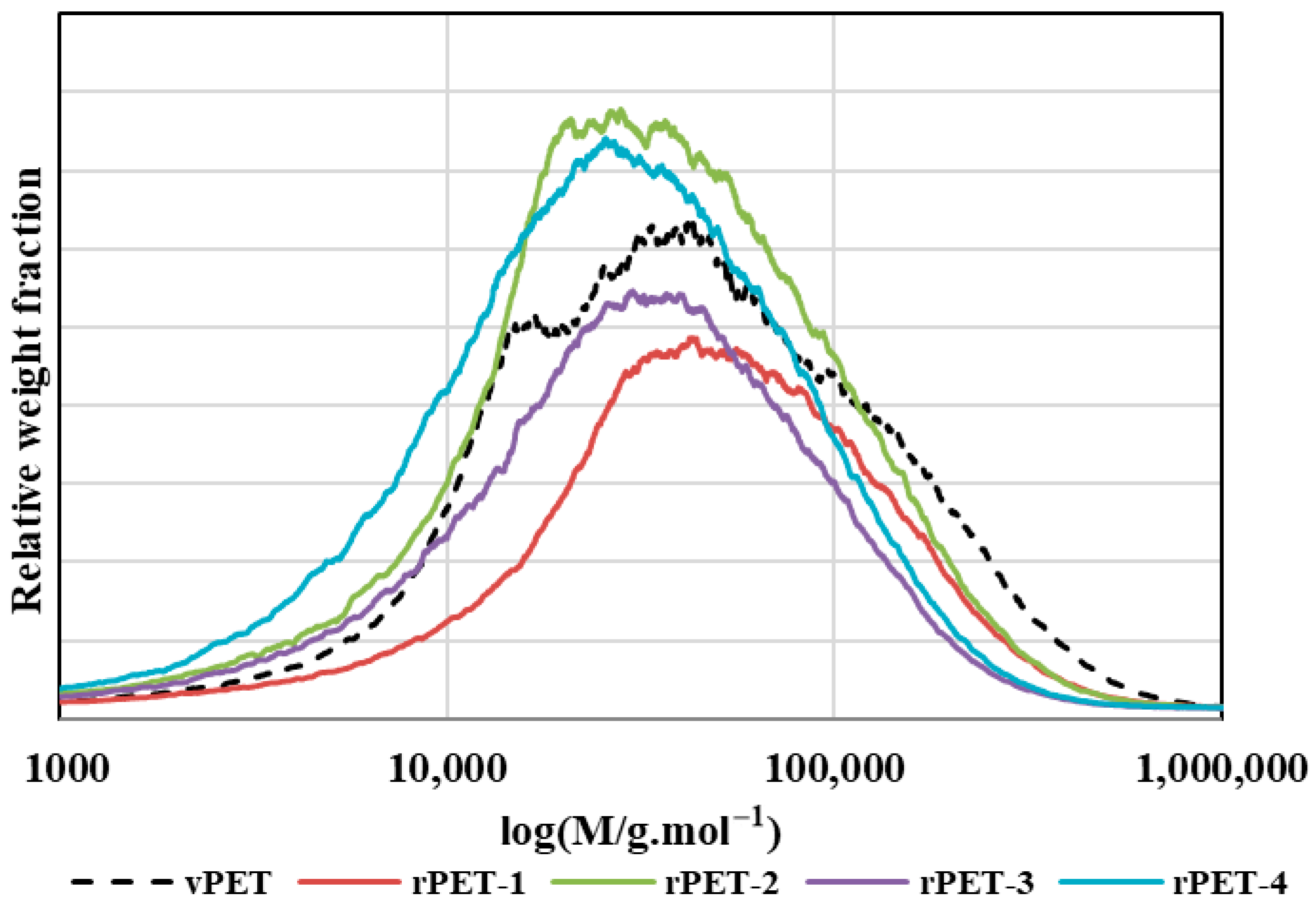 Polymers 18 00416 g002 Polymers 18 00416 g002