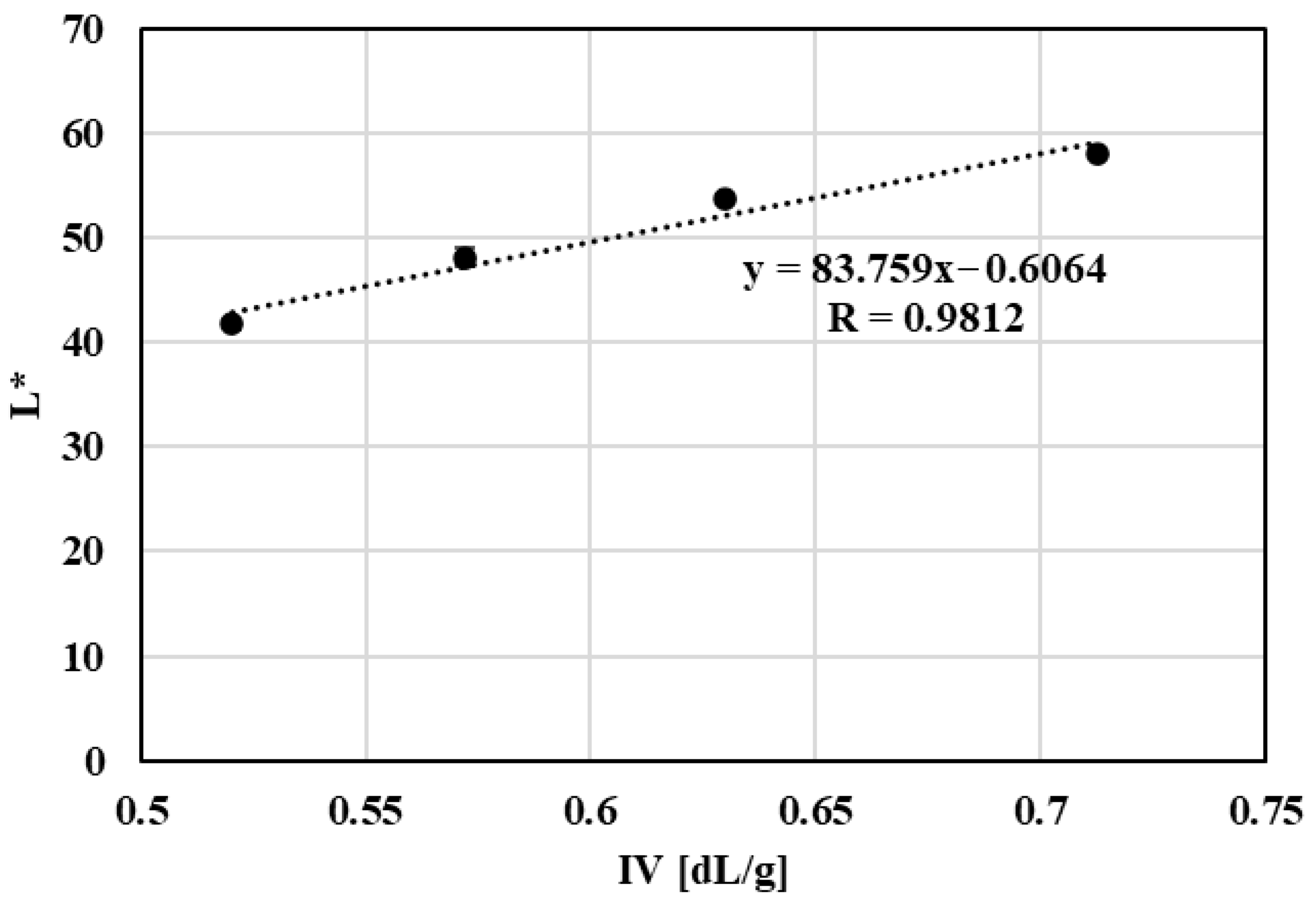 Polymers 18 00416 g013 Polymers 18 00416 g013