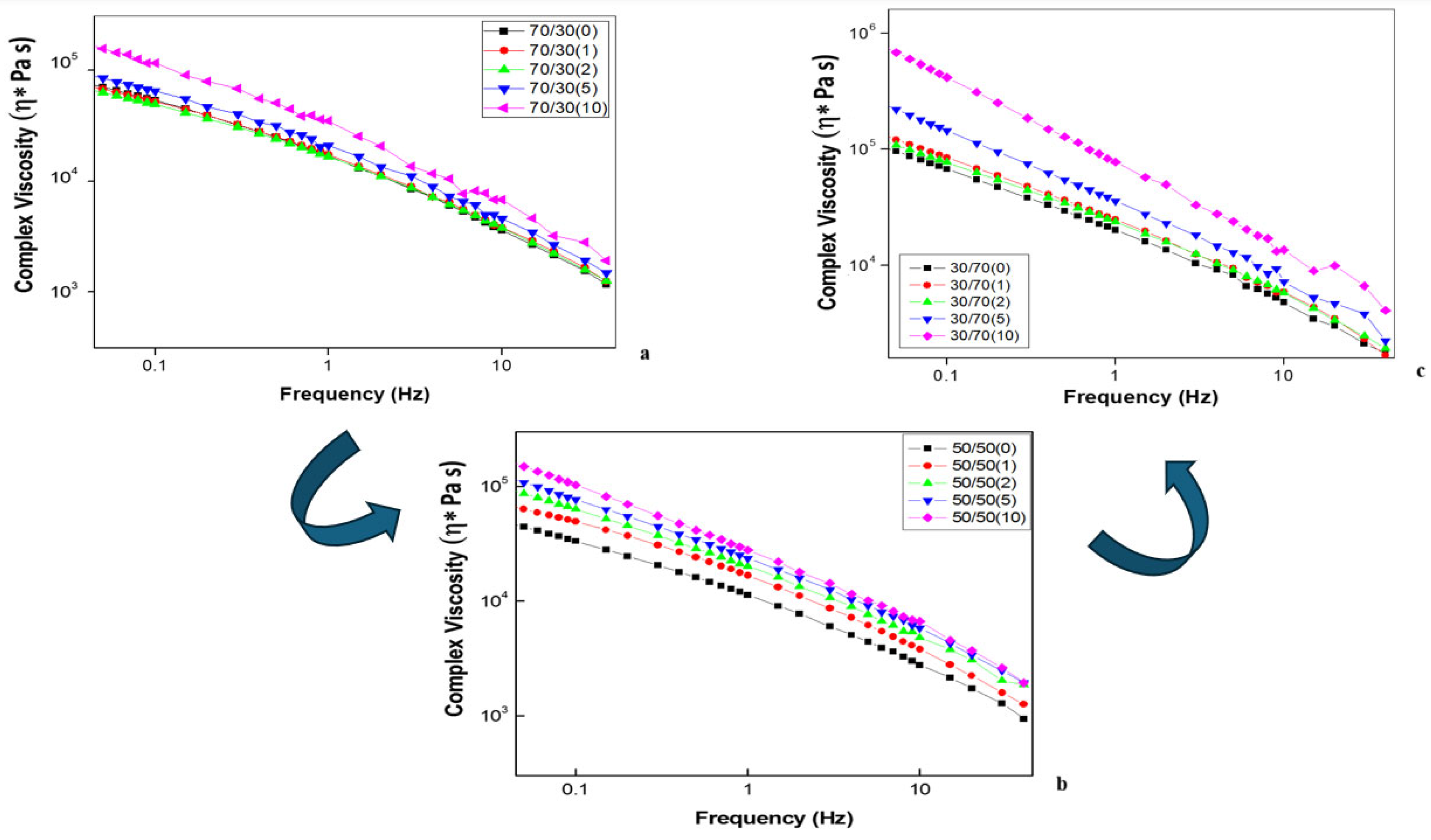 Polymers 18 00427 g001