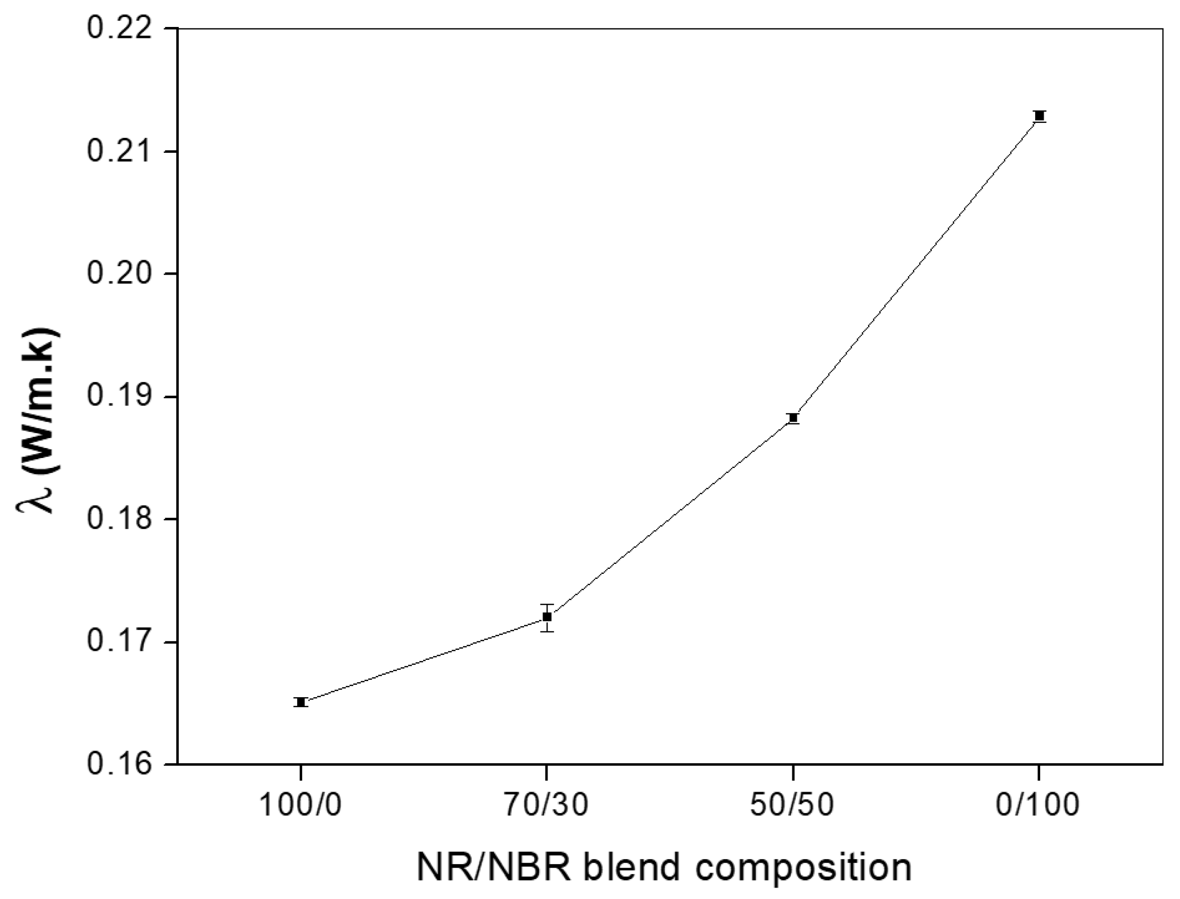 Polymers 18 00427 g011