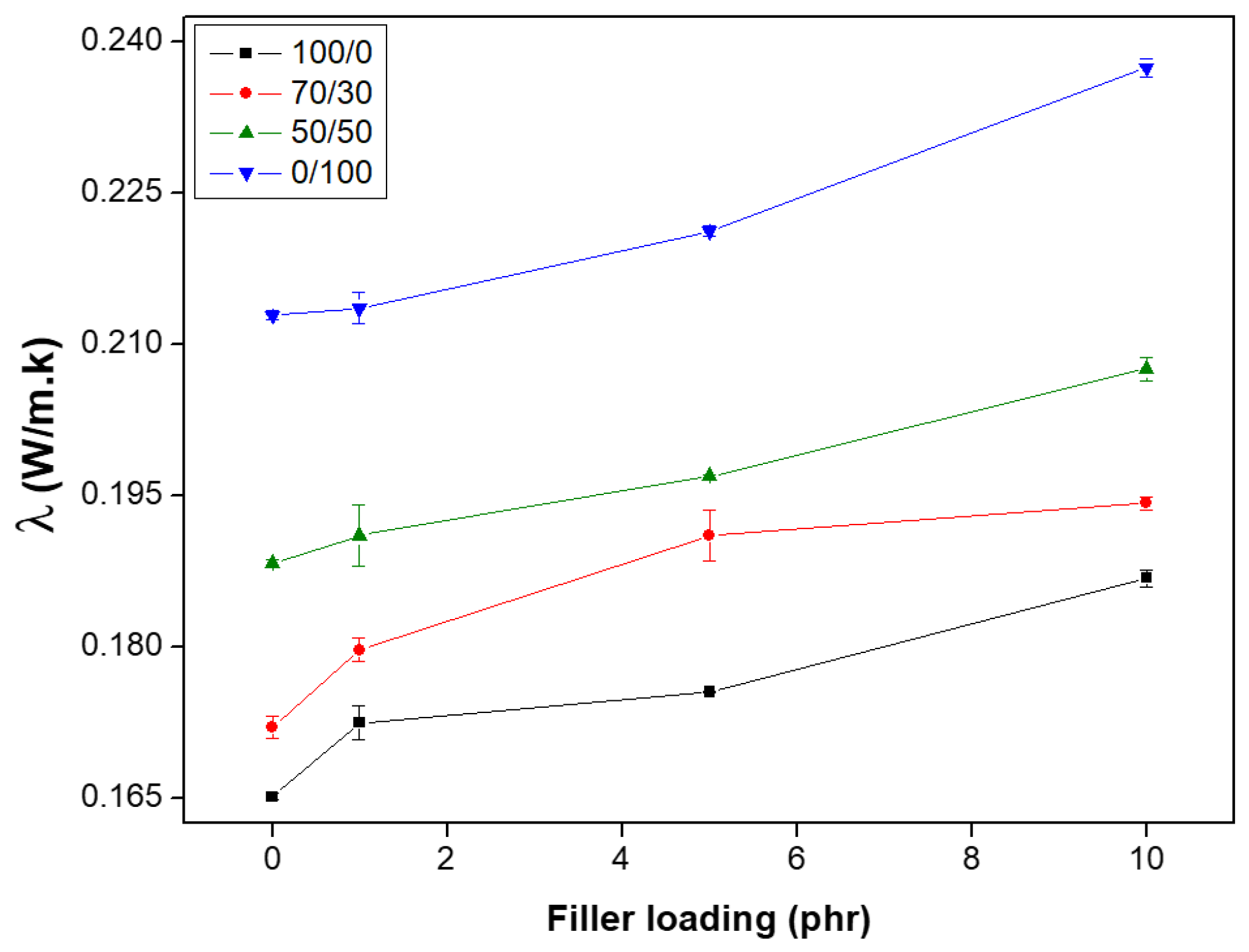 Polymers 18 00427 g012