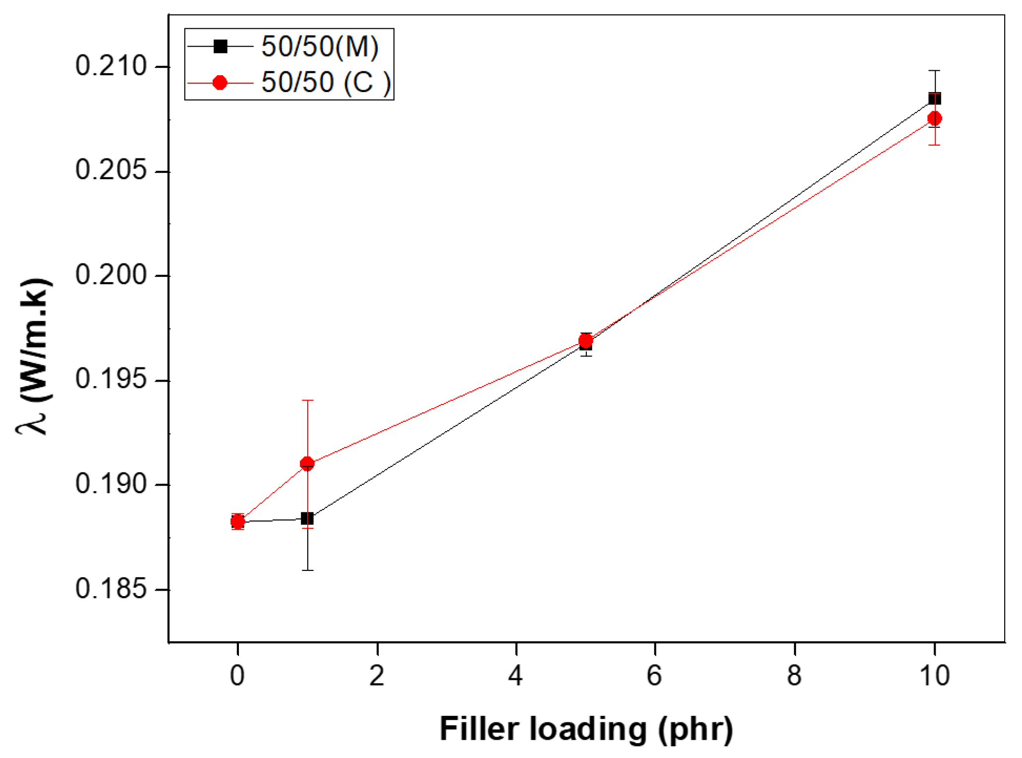 Polymers 18 00427 g014