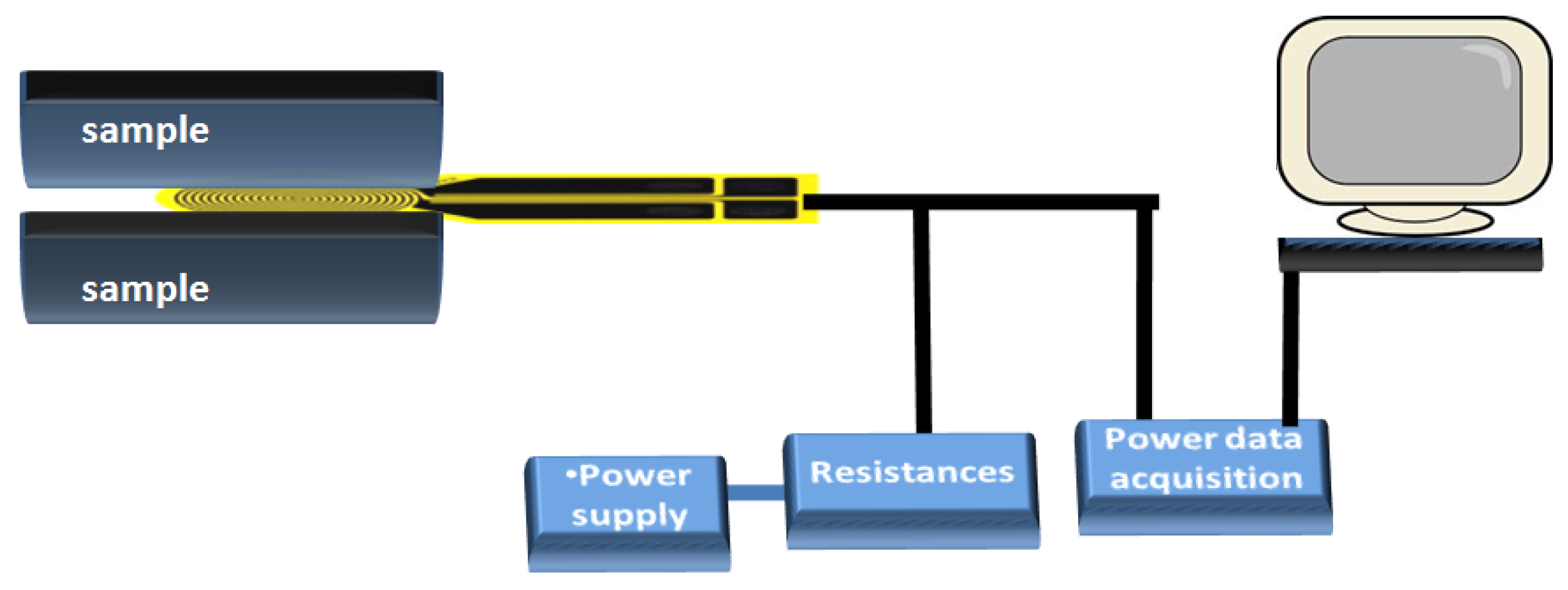 Polymers 18 00427 sch002